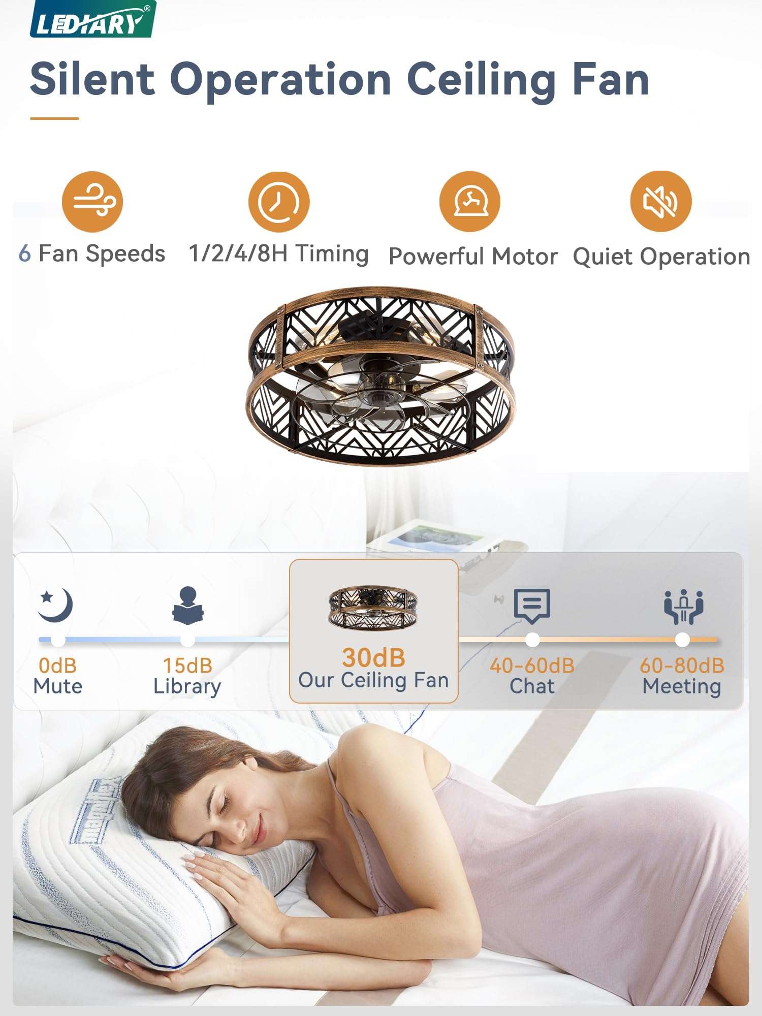 LEDIARY 20" Caged Ceiling Fan with Light, Small Flush Mount, App&Remote Control, Low Profile Bladeless Fan Light Fixture 6 Speed, Reversible and Quiet Motor-Black Gold 5