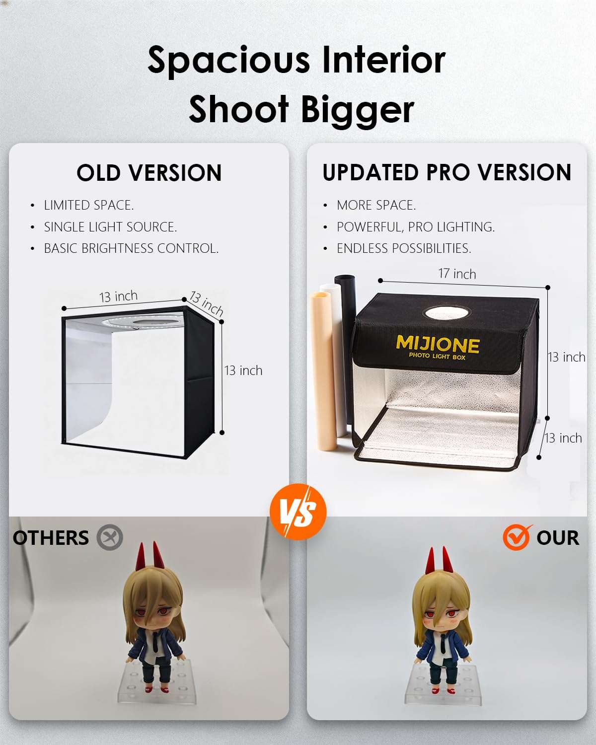 MIJIONE 17"x13"x13"Light Box Photography,Foldable Bi-Color Dimmable Shooting Tent Kit with LED Lights & 3 Backdrops，Photo Light Box for Product Photography 4