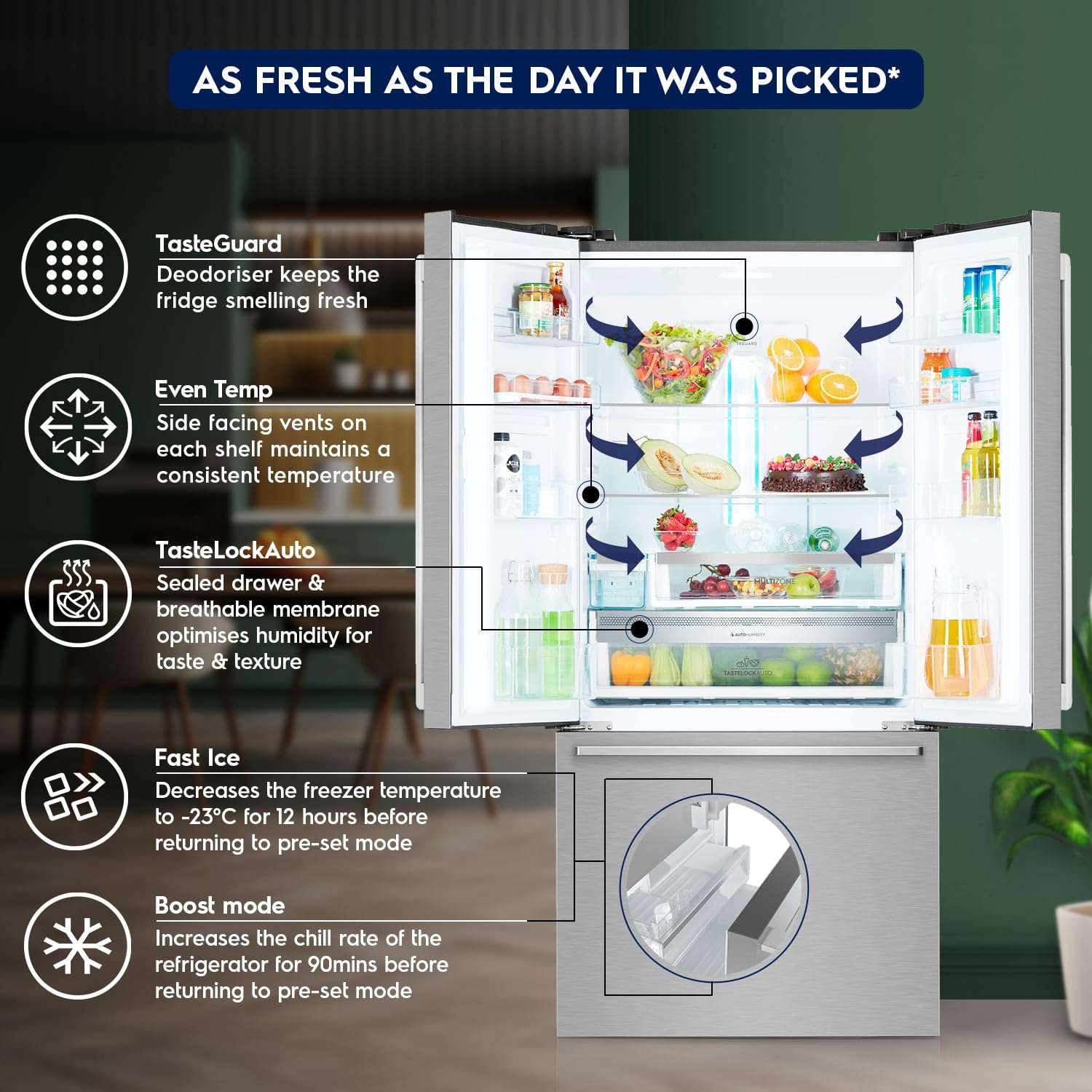 Electrolux 524L Frost Free Inverter French Door Refrigerator, TasteLockAuto Technology, AutoIce & EvenTemp Function, Arctic Silver Steel, UltimateTaste 700, EHE5224C-A 3