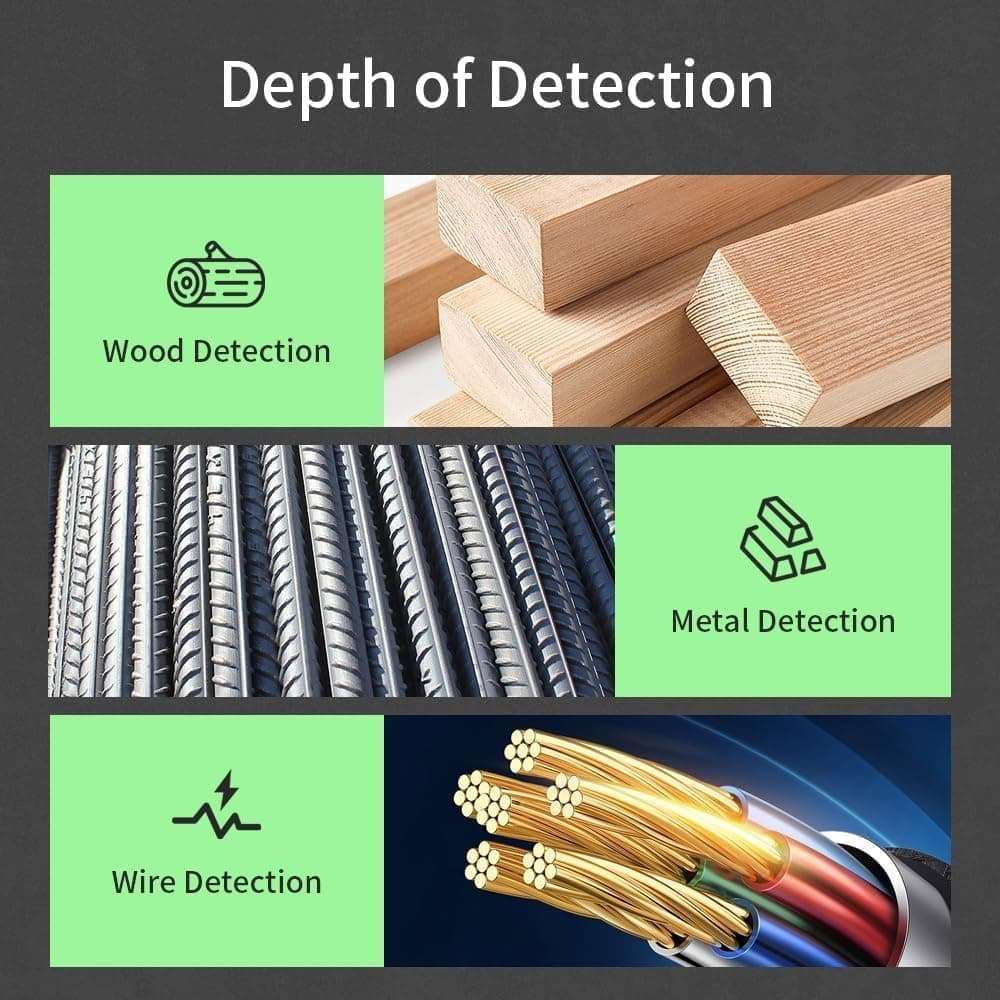 Erbaofd Stud Finder Wall Scanner, 5 in 1 Stud Finder, Wall Scanner, Cable Finder Wall Detector, with LCD Display and Audio Alarm, Stud Detector for Wood AC Wire Metal 5