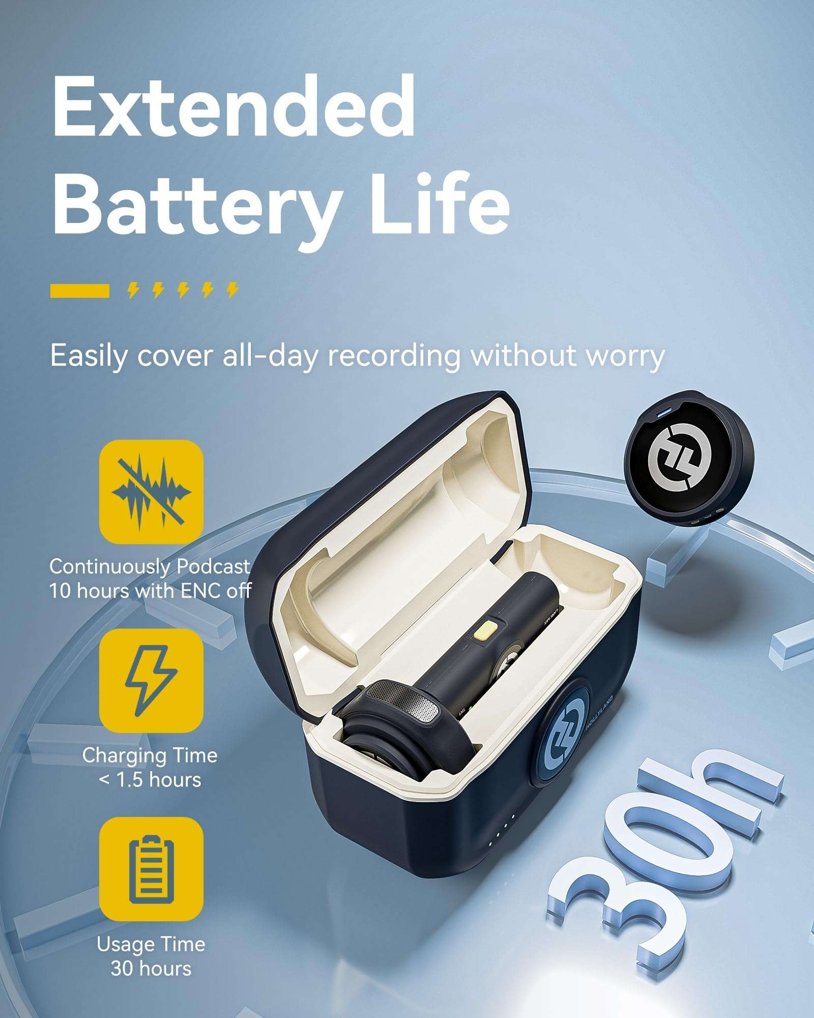 Hollyland Lark M2 Wireless Lavalier Microphone for iPhone 15 & Android, USB C Mini Lapel Microphone Wireless, 1000ft Range, Hi-Fi Audio, Noise Cancellation, 30H Battery for Video Recording, Streaming 6