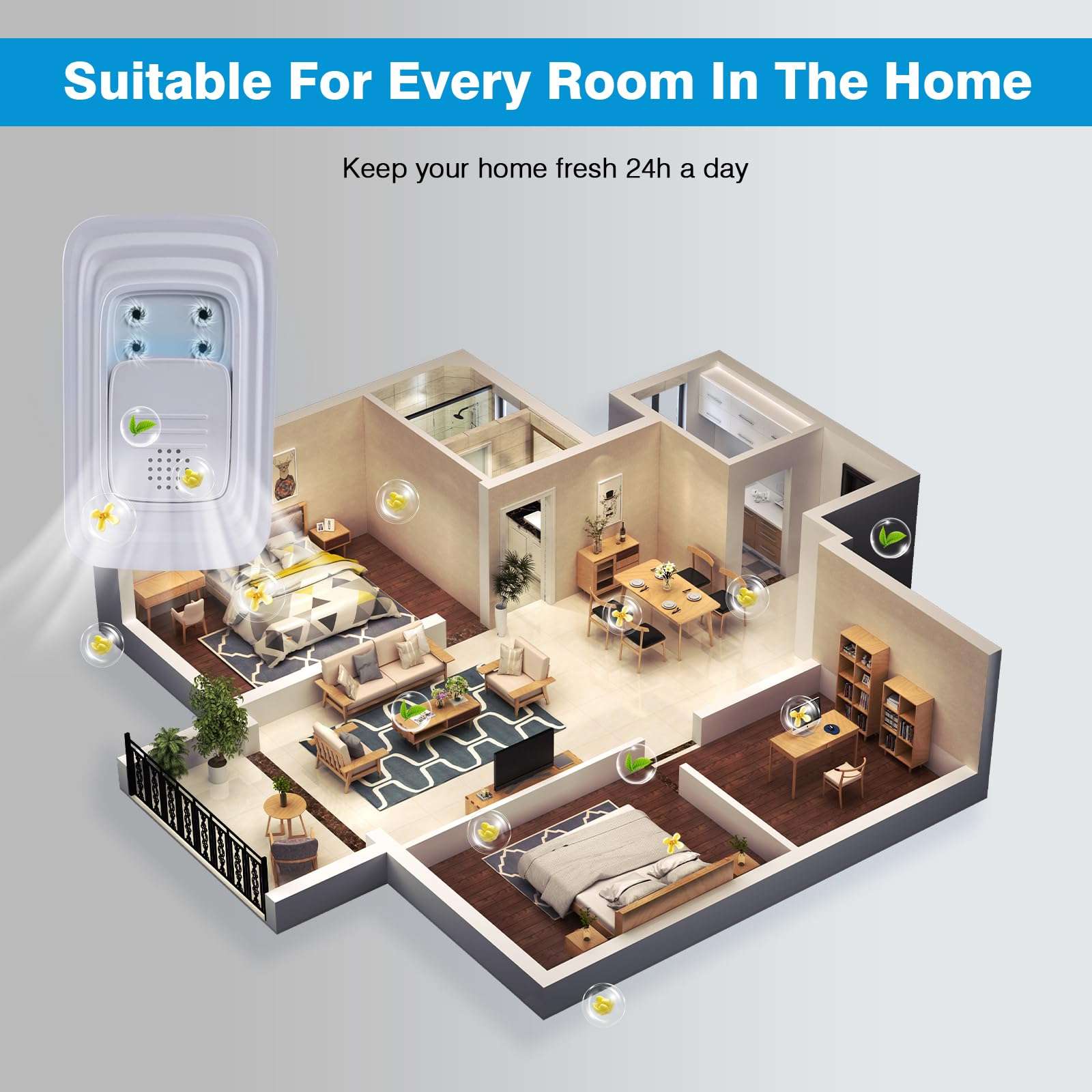 PVACG 4Pack Plug In Air Ionizers for Home with 4 Brush Heads and Fragrance, Quiet Negative Ion Air Purifier for Bedroom Portable Wall Plug In Air Freshener for Office Bathroom Living Room (4) 6