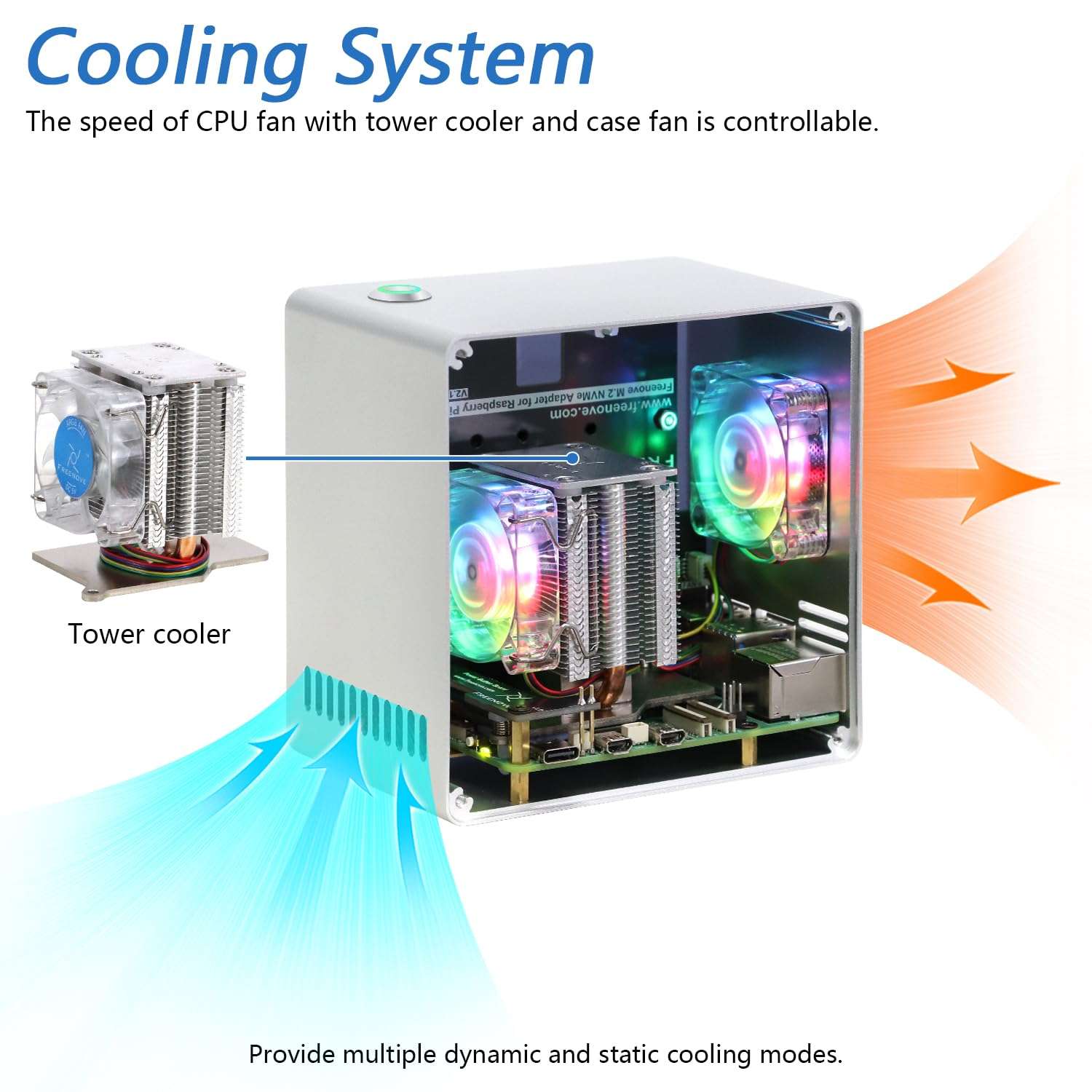 Freenove Case for Raspberry Pi 5 (NOT Included), M.2 NVMe SSD Slot, PWM ARGB Fans Light Sync, CPU Tower Cooler, Power Button with Indicator Light, Setup Software 6