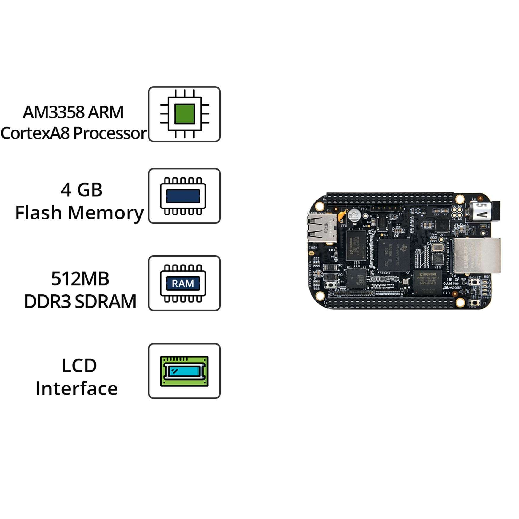BeagleBone Rev C With 4GB Flash Memory 4