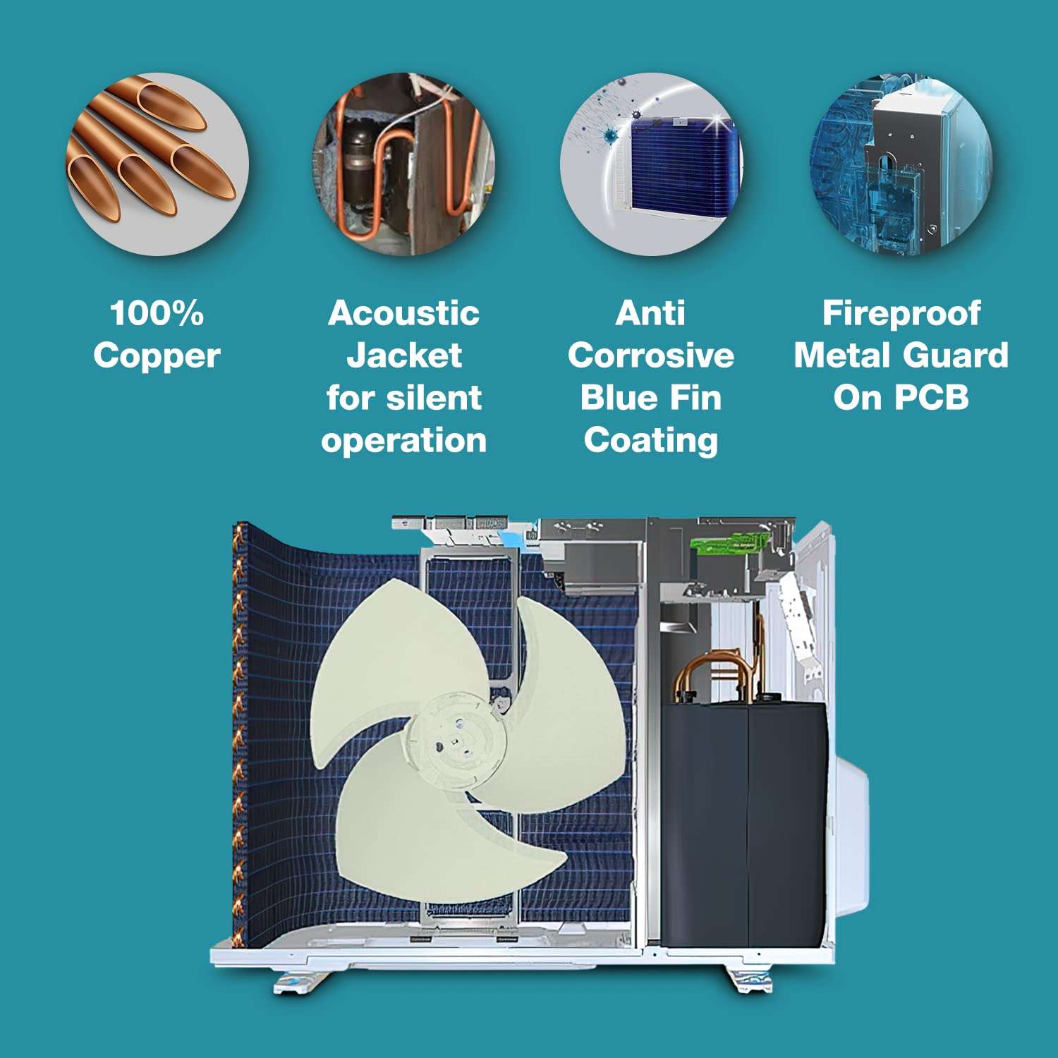 Godrej 1.5 Ton 3 Star Hot & Cold Inverter Split AC Model 2023 (100% Copper, AC 1.5T SIH 18ITC3-WWR, White) 4