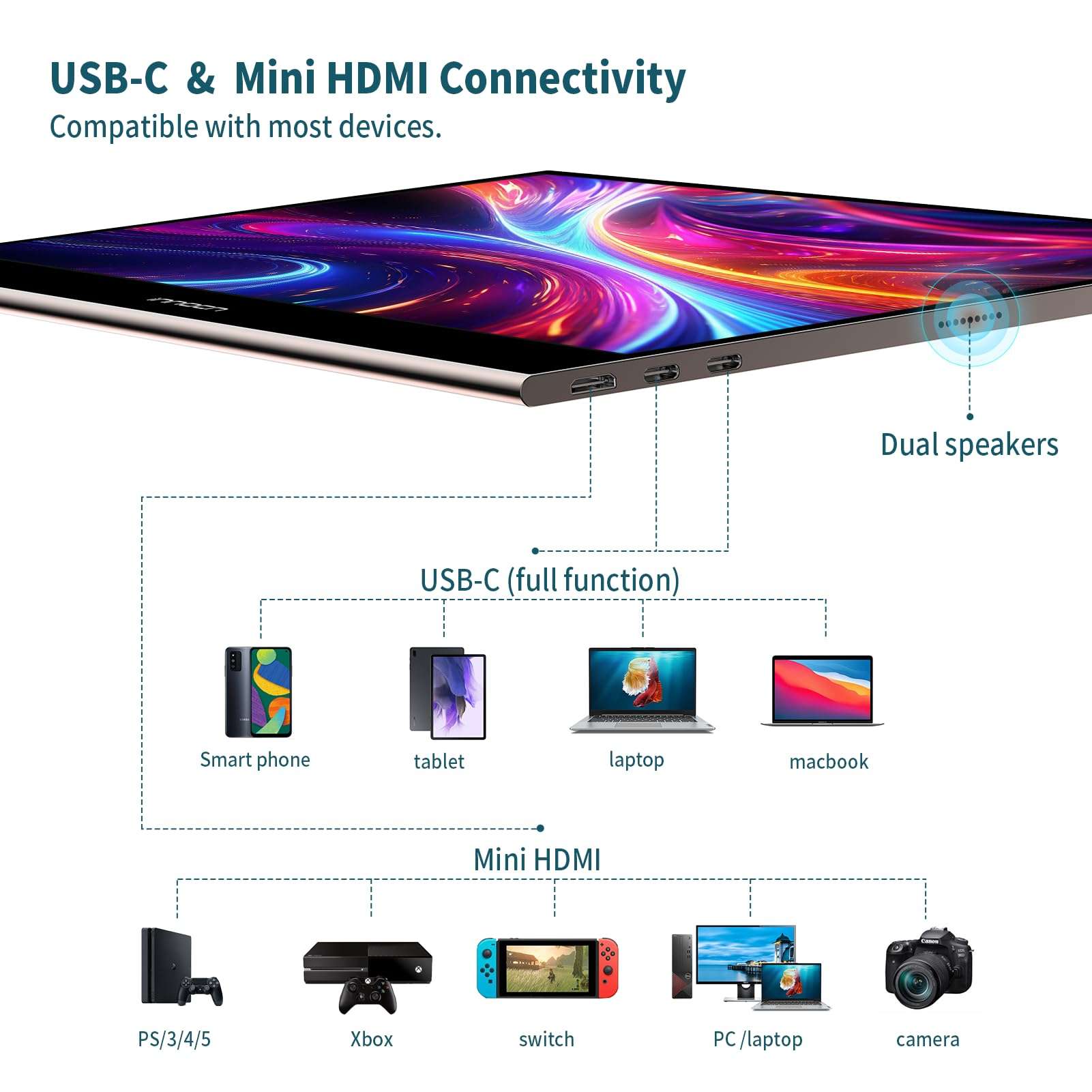 INNOCN 15.6 inch Portable Monitor 15A1F | OLED | 1080P FHD | USB C, HDMI | Laptop Monitor, Computer Display, Gaming Monitor | HDR, Detachable Stand, Speakers 6