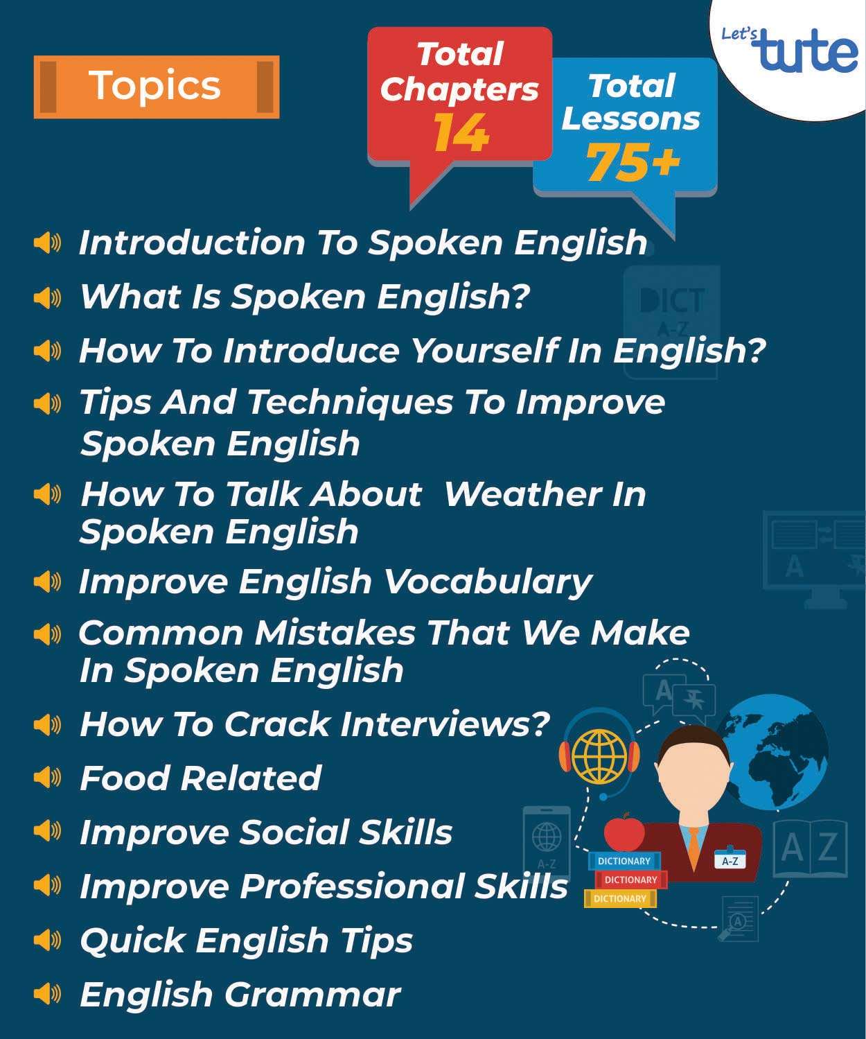 English Speaking + Grammar + Vocabulary Online Video Course In Hindi For Beginners by Letstute 2