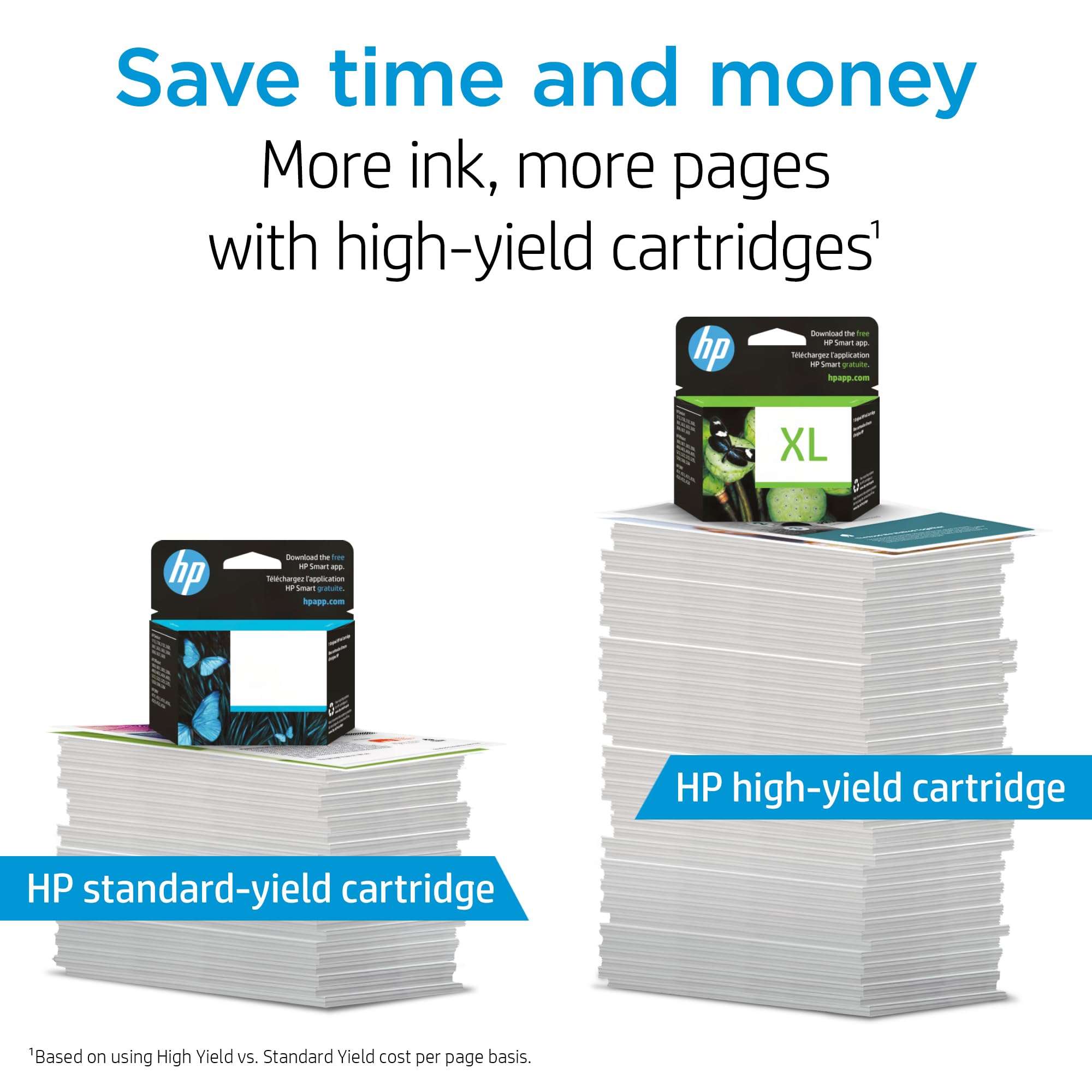 HP 972A | PageWide Cartridge | Yellow | Works with HP PageWide Pro 452 Series, 477 Series, 552dw, 577 Series | L0R92AN 2