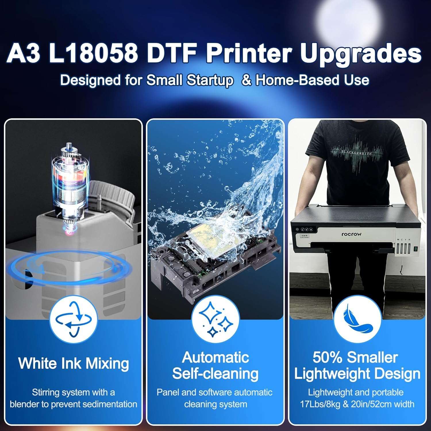 RocRow L13-Easy Lightweight 13" DTF Printer, L18058 A3 Transfer Printing Machine, with Commercial XP600 Printhead, Beginner-Friendly Operation Direct to Film T-Shirt Printer 2025 Upgraded 5