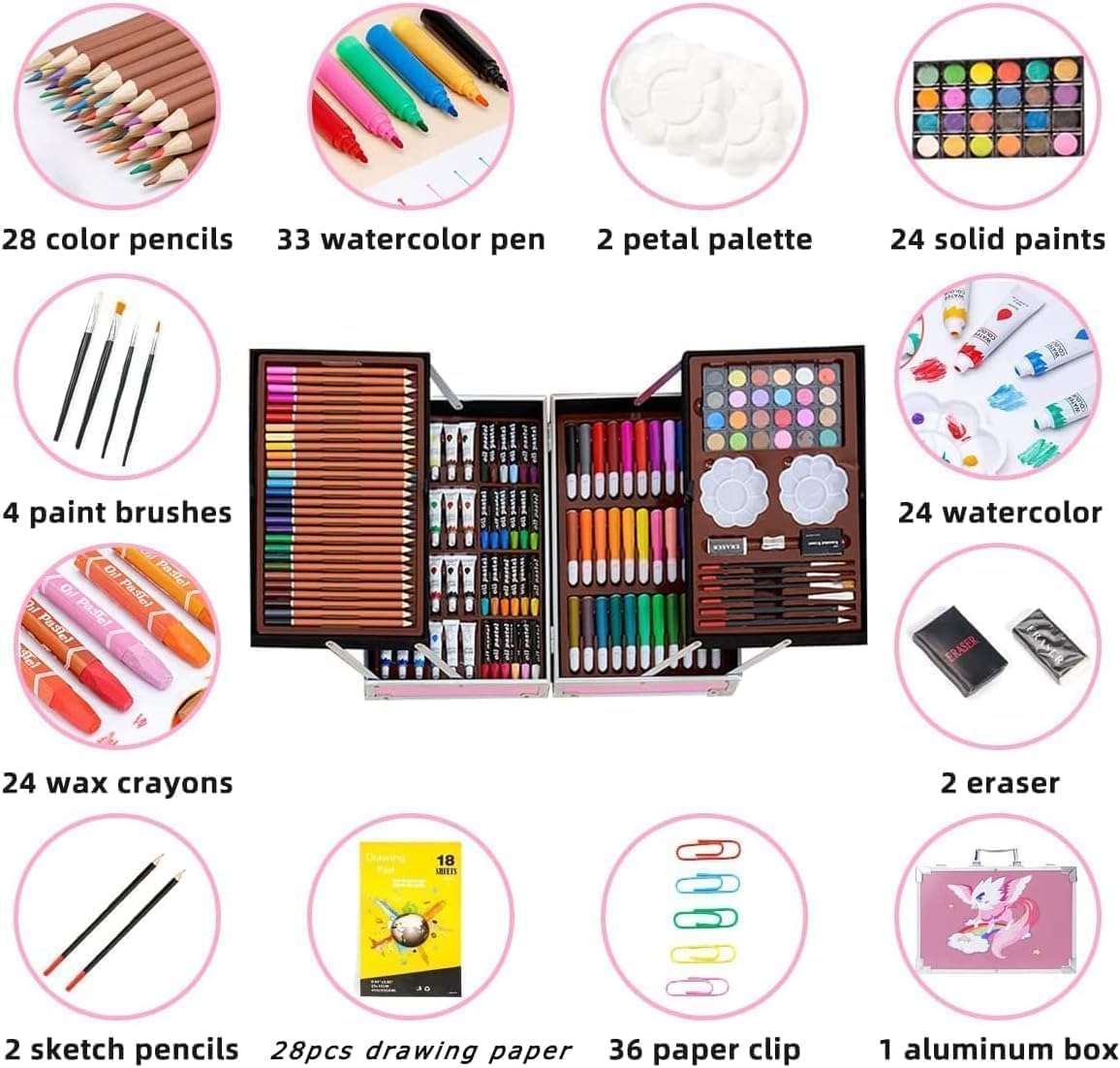 SHARNGA-Art Set for Kids, 145 Pcs Drawing Kit with Oil Pastels, Paint Brushes, Multiple Coloring Kit, Professional Drawing Pencil, Watercolor, Sketches, Acrylic Tube(As Per Stock) Unicorn Art Set 5