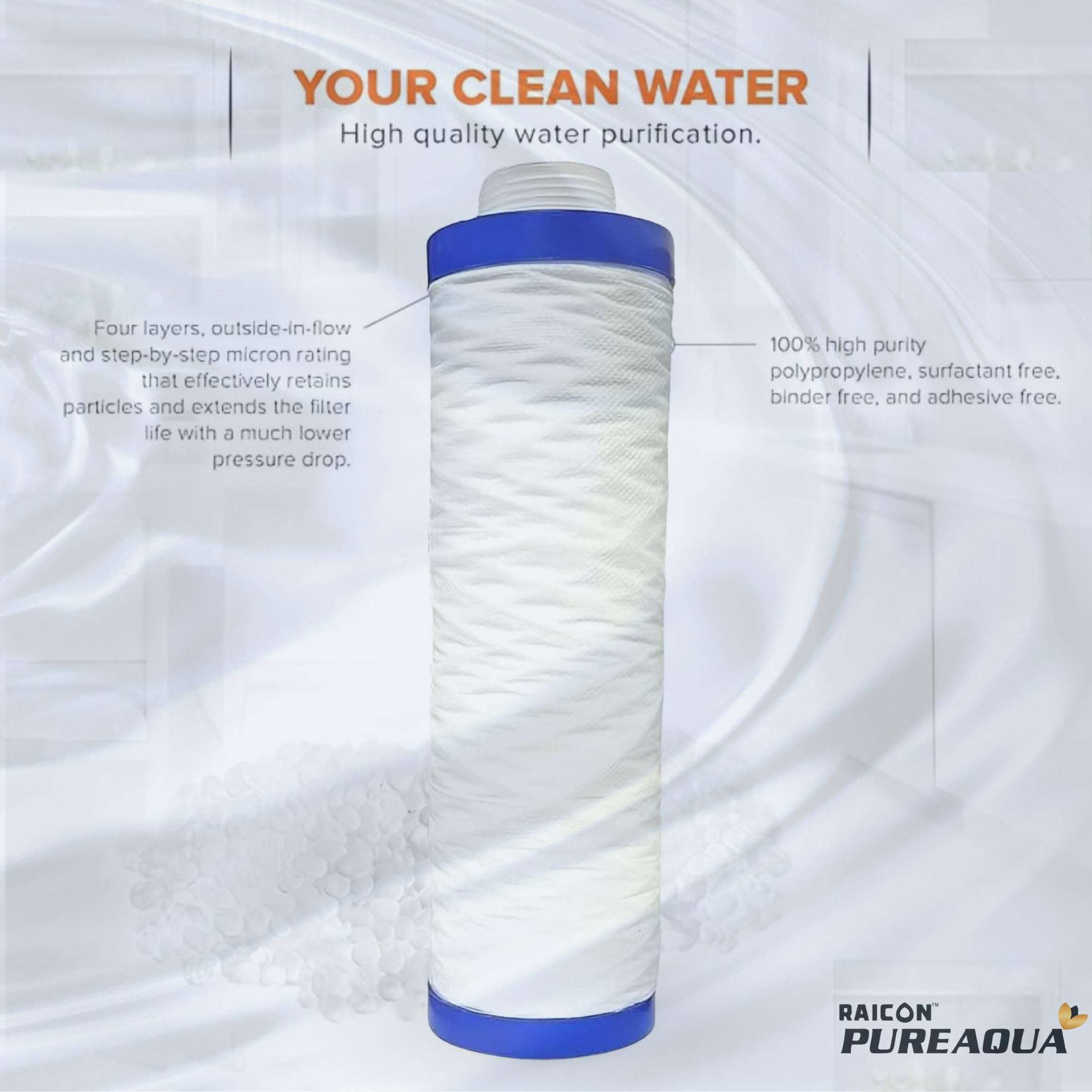 RAICON AQUA PURE Pre Filter 9-inch Threaded Candle Cartridge Sediment Filter for Water purifiers. Compatible in Kent, Livpure, Aquaguard Pre Filter, and All Other Brands Pre Filters (Set of 2) 4