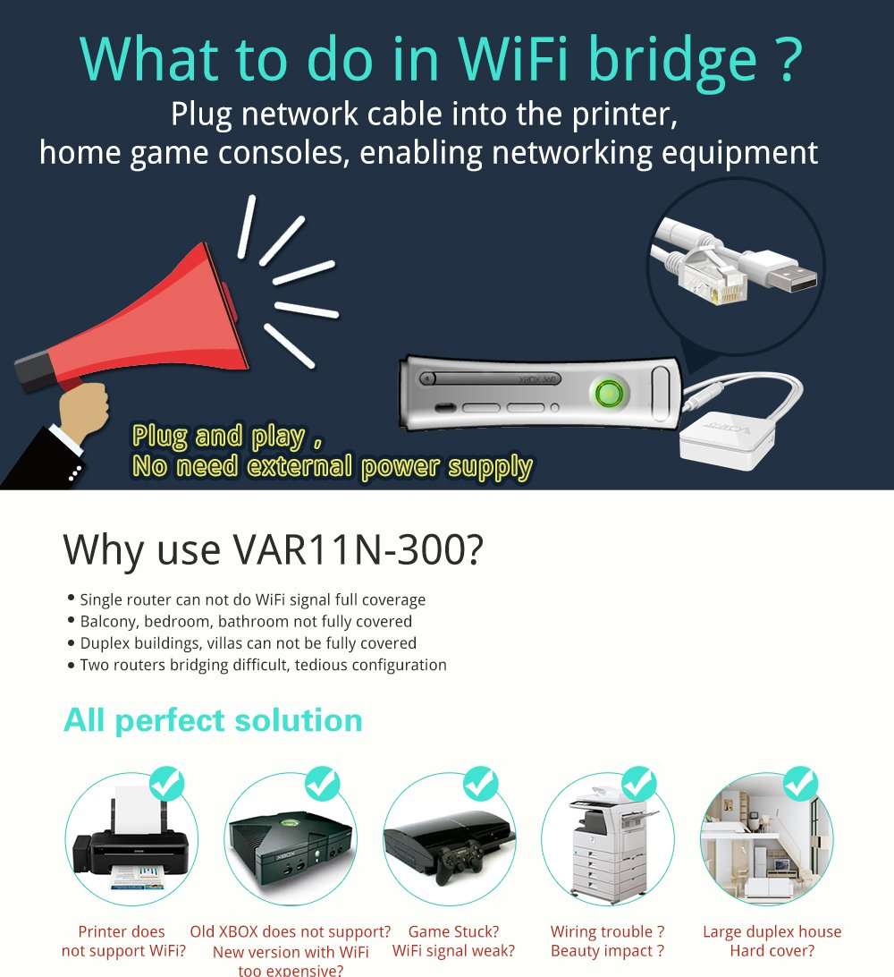 VONETS VAR11N-300 Mini WiFi Router/Wireless Bridge Repeater WiFi Ethernet Convert for Internet Connection IP Printer Hotel WiFi Network Devices 3