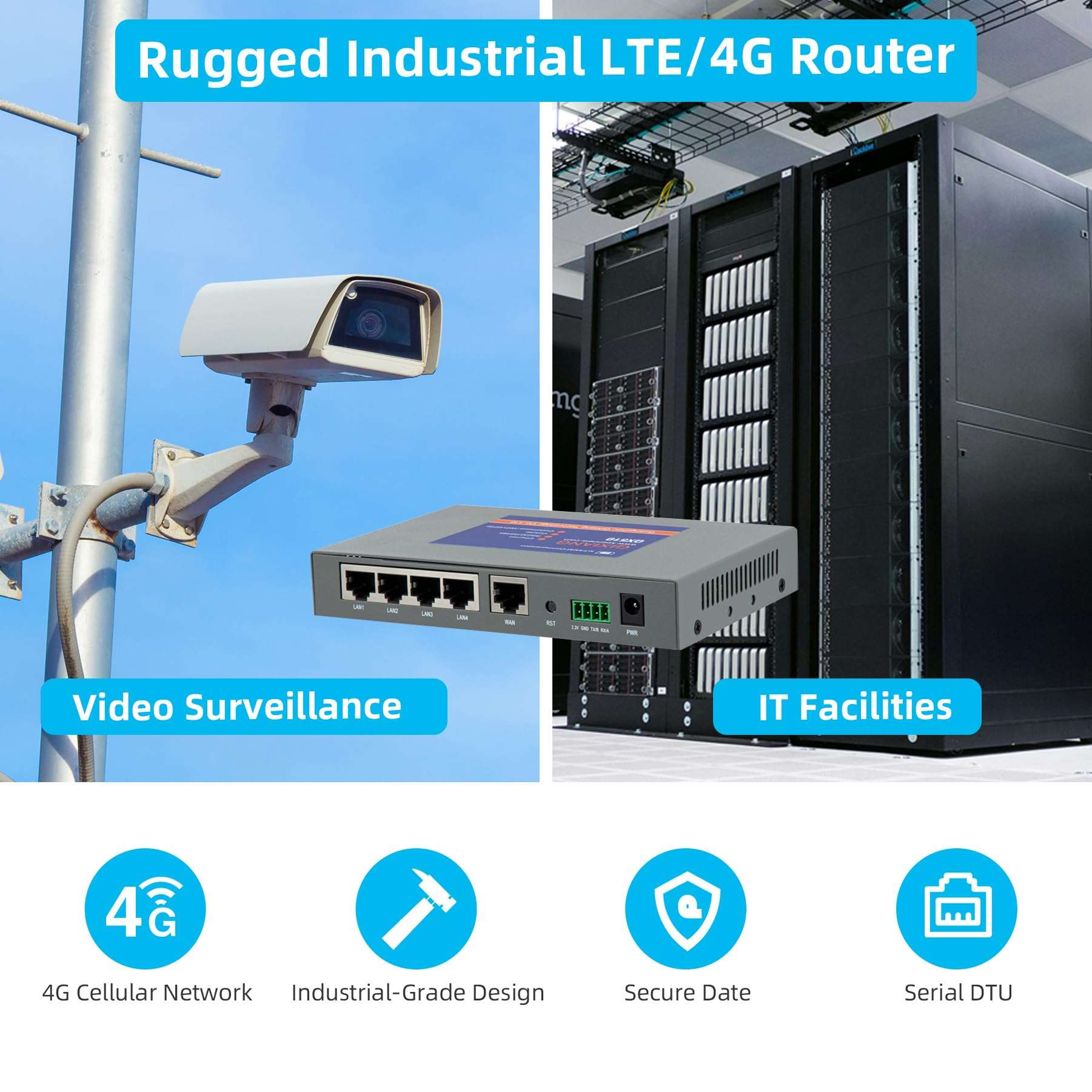 QX510-NW2 Industrial 4G LTE WiFi Router with 5 Ethernet Ports, Support T-Mobile EIOTCLUB SIM Card, Not for Verizon/ATT, Cellular VPN RS232 Modems for Cameras Manufacturing Retail POS Charging Station 3