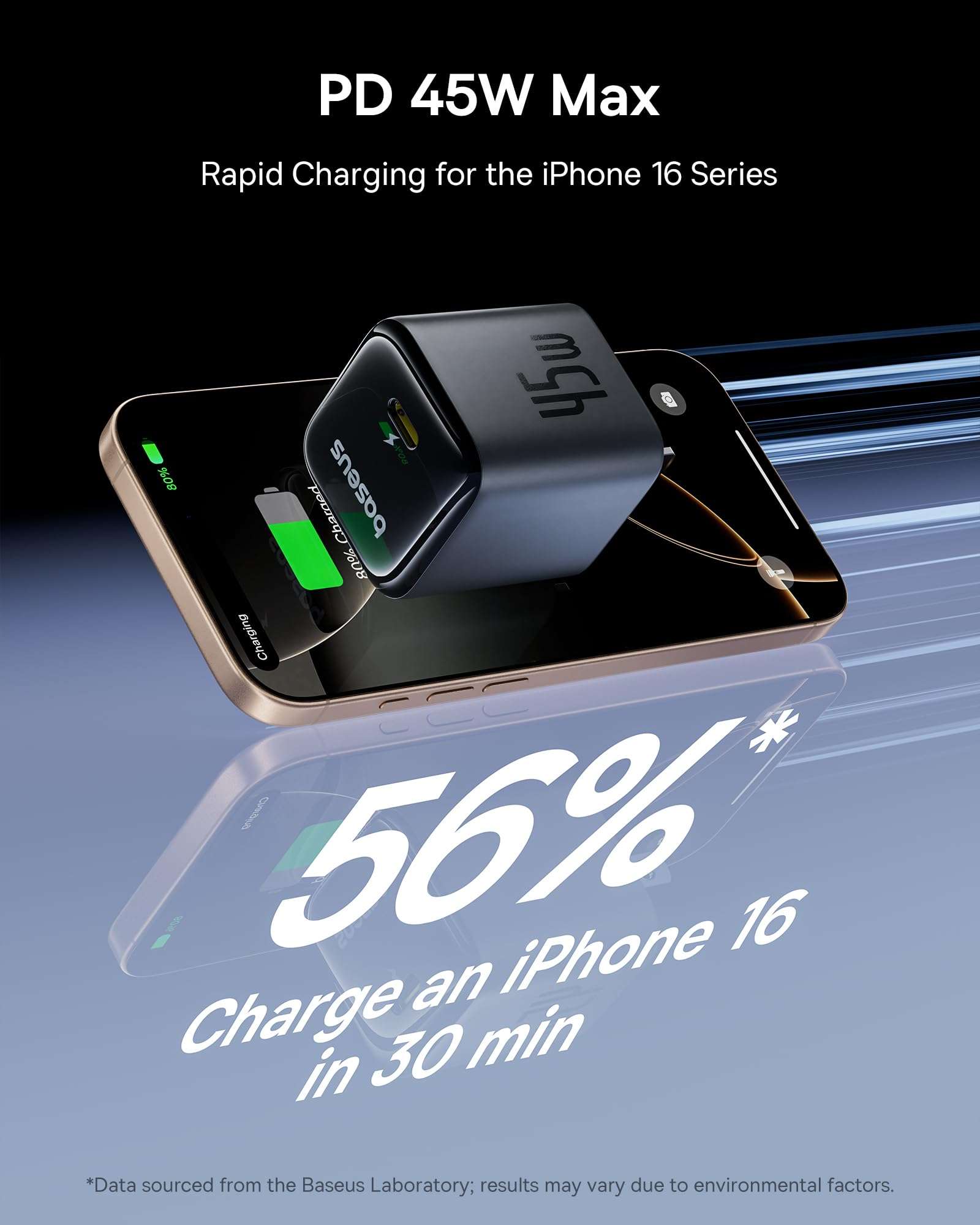 Baseus 45W USB C Charger Block, 2 Pack & 100W USB C Cable 4