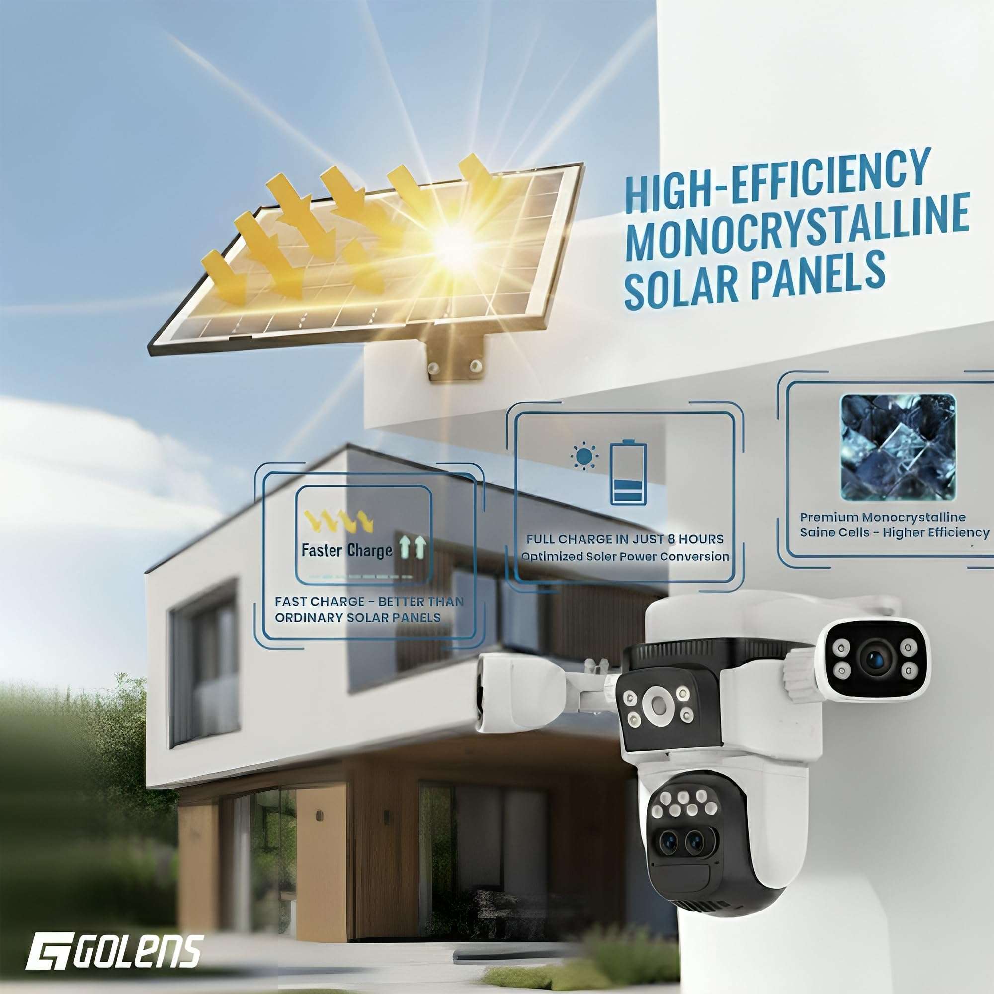 Golens WC22K Solar 4G Security Camera | 4-Lens CCTV, 10× Zoom, 360° Coverage, PIR Motion Detection, 8000mAh Battery, Color Night Vision, 2-Way Audio, IP66 Waterproof 5