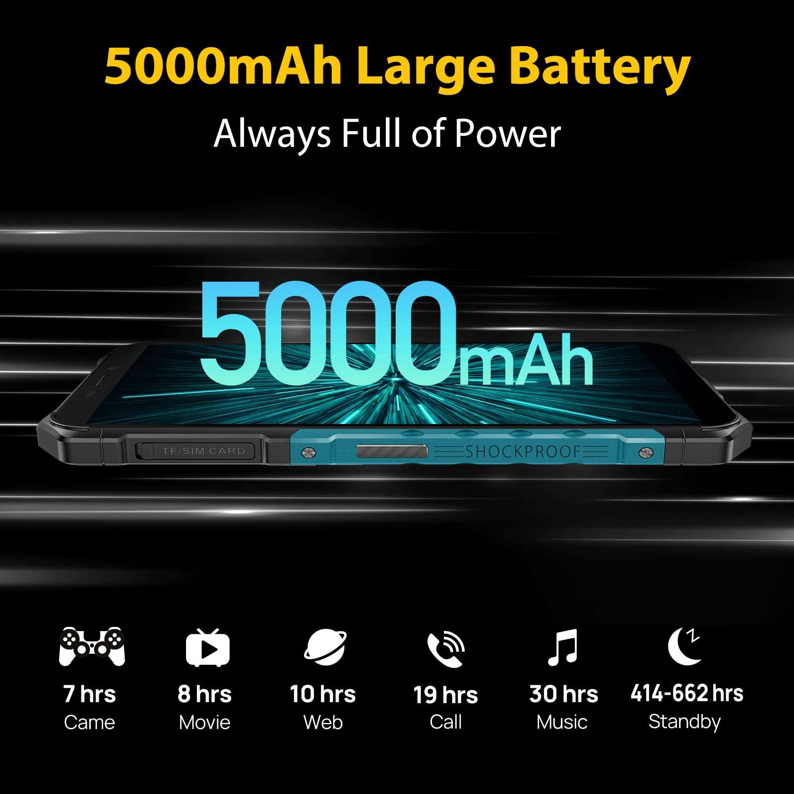 Ulefone 5G Unlocked Phones, Note 18 Ultra, Blue 3