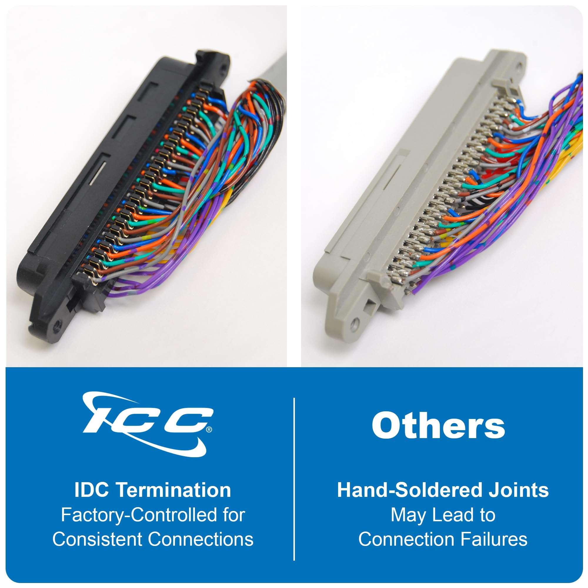 ICC Male to Male 25 Pair Telco Cable 15ft - Cat3 24AWG, 100% Solid Pure Copper, Gray Riser CMR Cable with 90 Degree 50 Pin Telco Connector for Voice and Low Data PBX Applications, 15 Feet 2