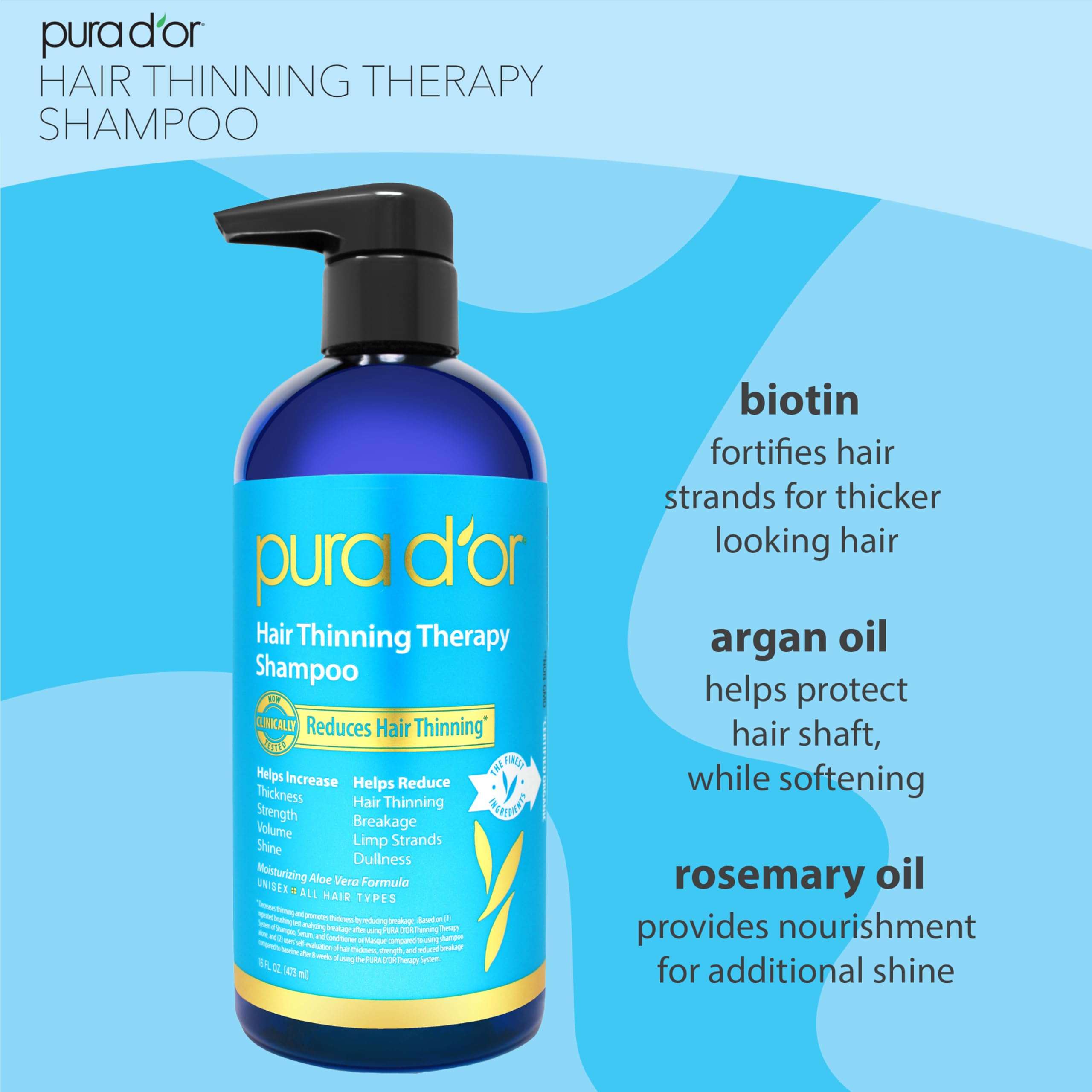 Pura d'or Hair Loss Prevention Therapy Shampoo - 16 Fluid Ounce 2