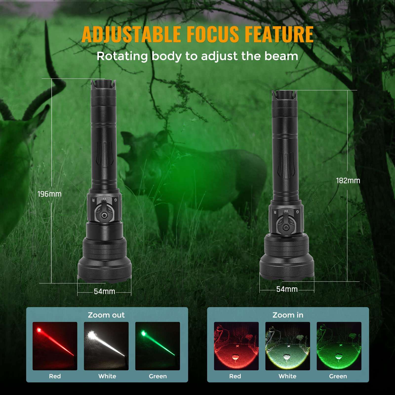 Brinyte T28 Red Green White Hunting Light XP22 1300 Lumens Weaponlight Bundle 4