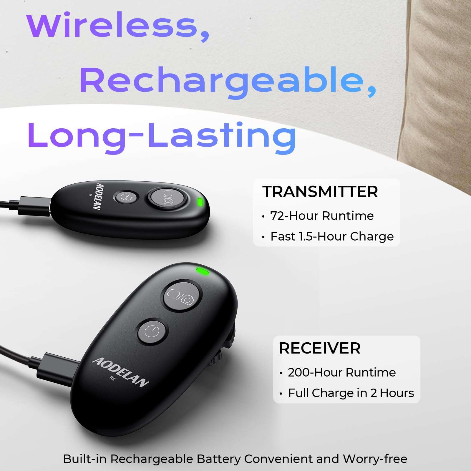 Upgraded USB-C Rechargeable Wireless Remote Control,AODELAN Camera Shutter Release Compatible with Panasonic S5IIX, BS1H, GH6, GH5II, GH4, GH3, FZ1000II, FZ2500, FZ300 4