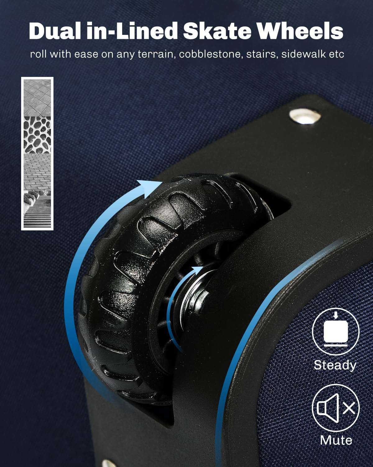 Hynes Eagle 42L Rolling Backpack Wheeled Backpack Flight Approved Travel Backpack Carry on Luggage Dark Blue with 3PCS Packing Cubes Set Black 6