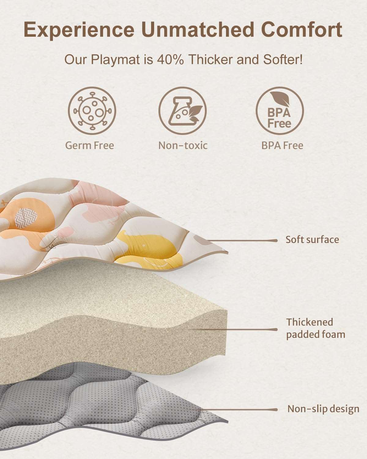 PINNKKU Baby Play Mat, 50x50 Playpen Mat, Thick & Soft Padded Play Mat for Baby and Toddlers, Foldable and Machine Washable Kids Play Mat for Floor Play, Crawling & Tummy Time, Boho Elephant 4