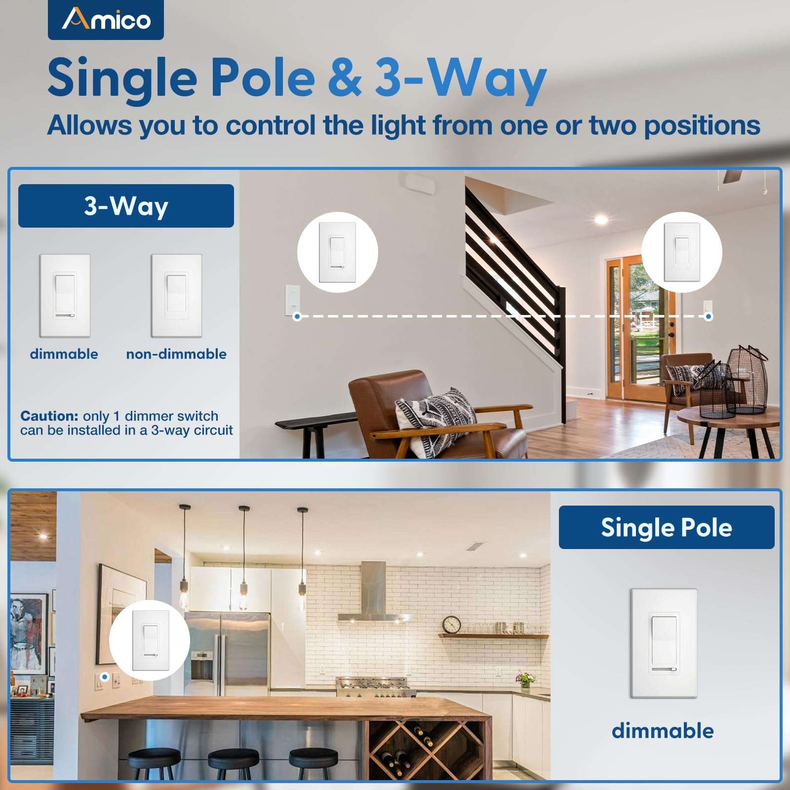 Amico 12 Pack Slide Dimmer Switch, Single-Pole or 3-Way, for Dimmable LED Lights (150W), CFL, Incandescent & Halogen Bulbs (600W), No Wall Plate Included, ETL Listed, White 5
