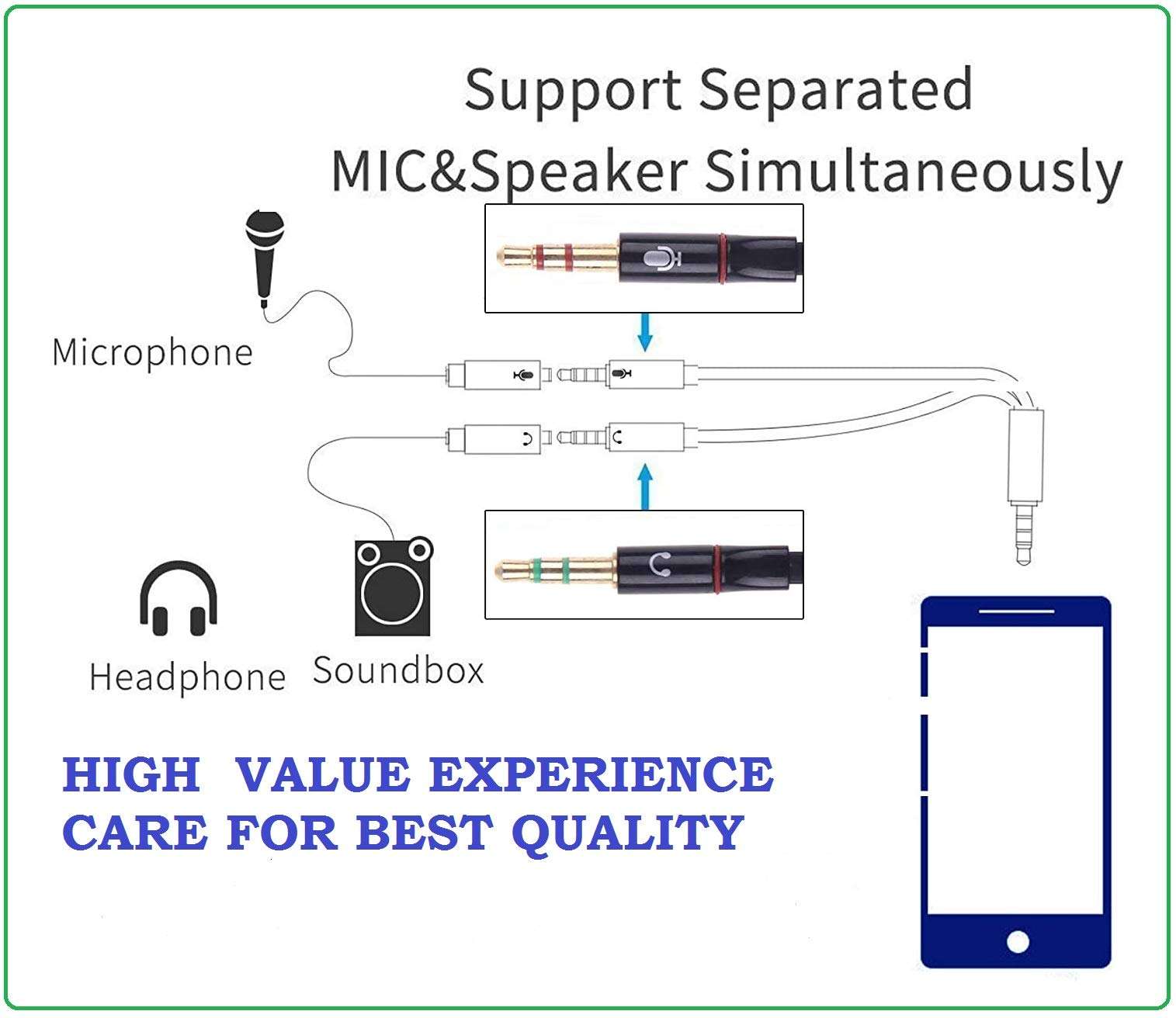Two Male to One Female 3.5mm Headphone Earphone Mic Audio Y Splitter Cable Cord Wire for PC Laptop 4