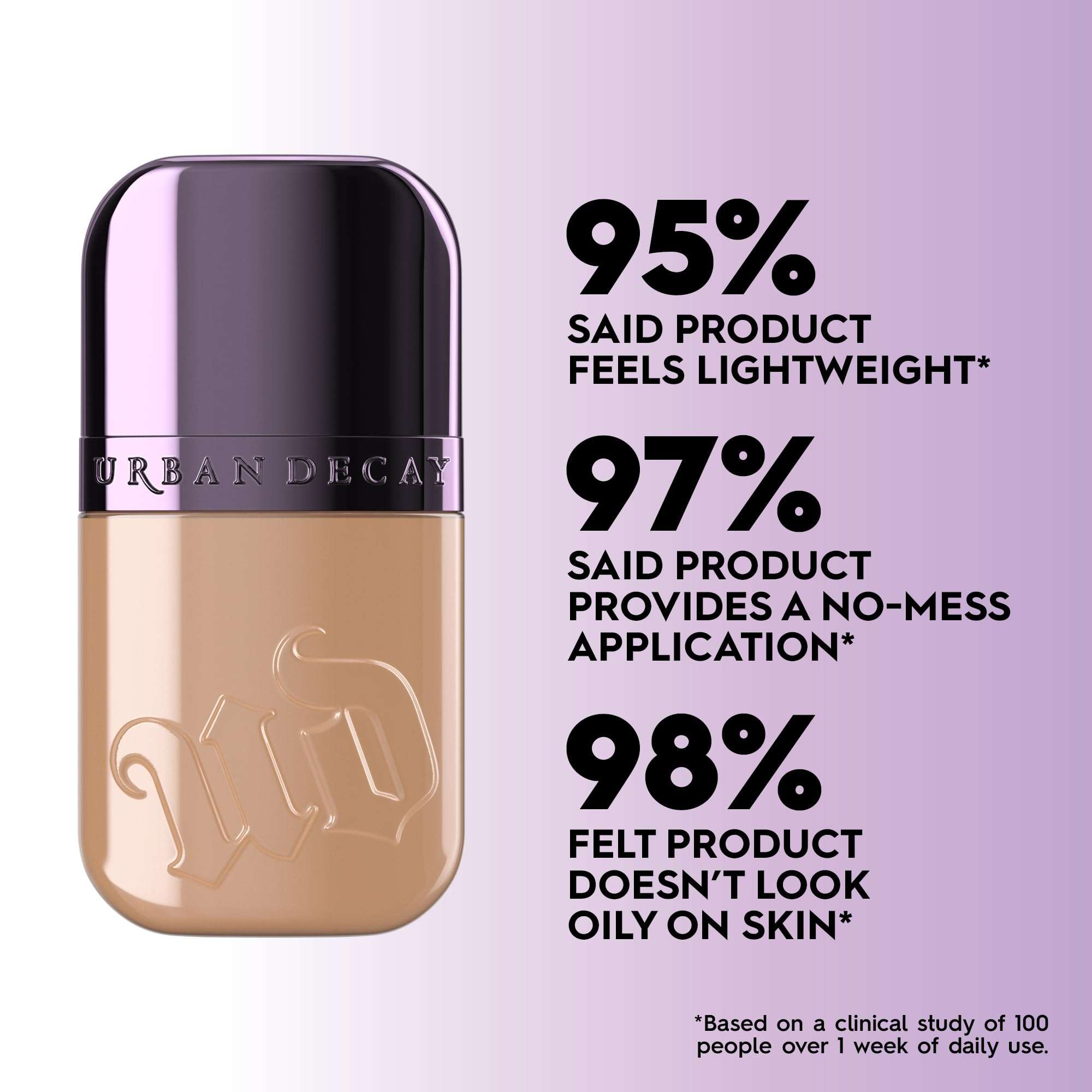 Urban Decay Waterproof Natural Matte Foundation & Setting Spray Bundle - Face Bond Foundation (13 Light Medium Cool) Medium Coverage - All Nighter Waterproof Setting Spray (4 Fl Oz) Smudge-Proof Wear 6
