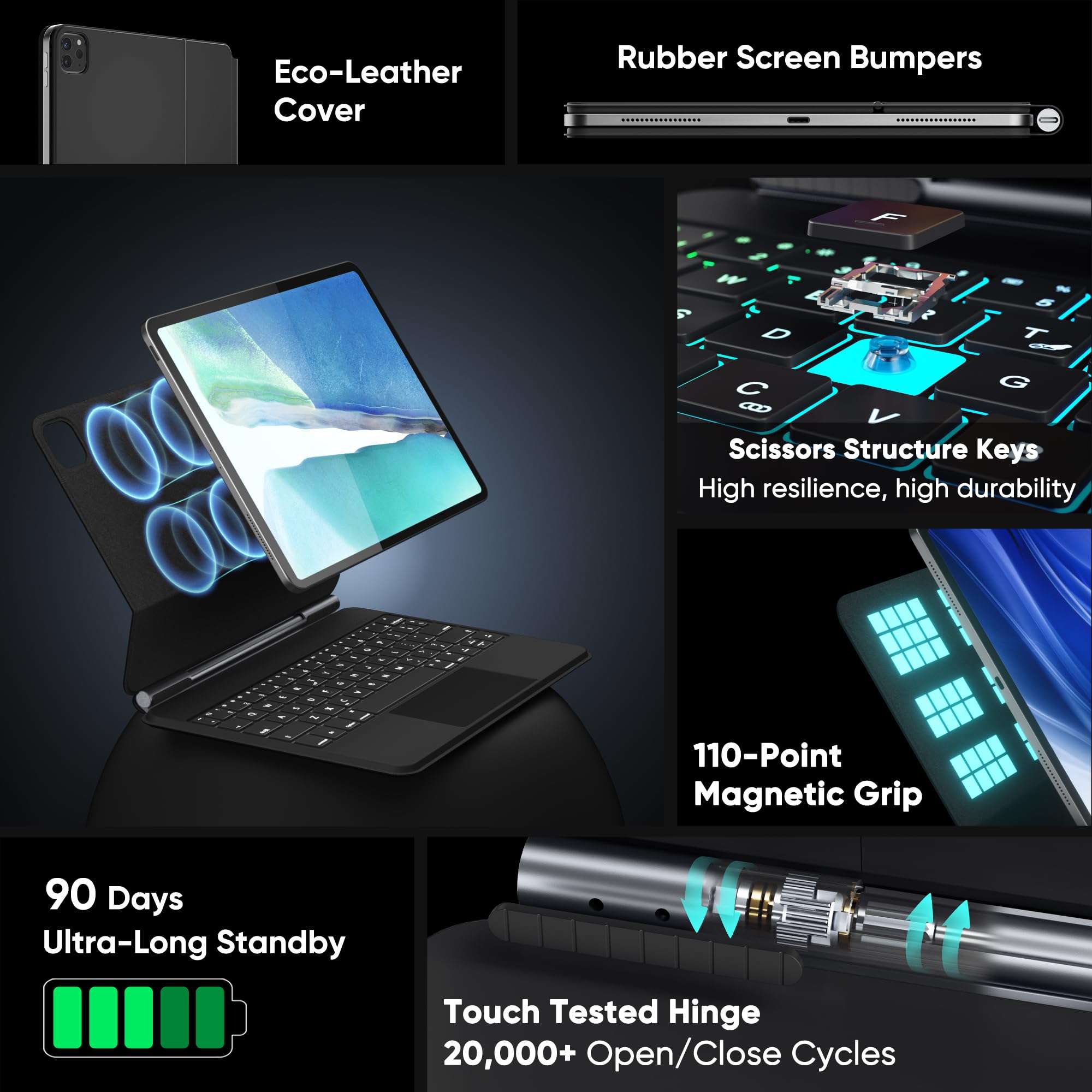 doqo iPad Pro 11 inch/iPad Air 4/5th gen case with Keyboard,Magic Keyboard case with trackpad for iPad Pro 11" 4th/3rd/2nd/1st Gen/iPad Air 4/5th Generation Floating Slim Wireless Backlit Black 4