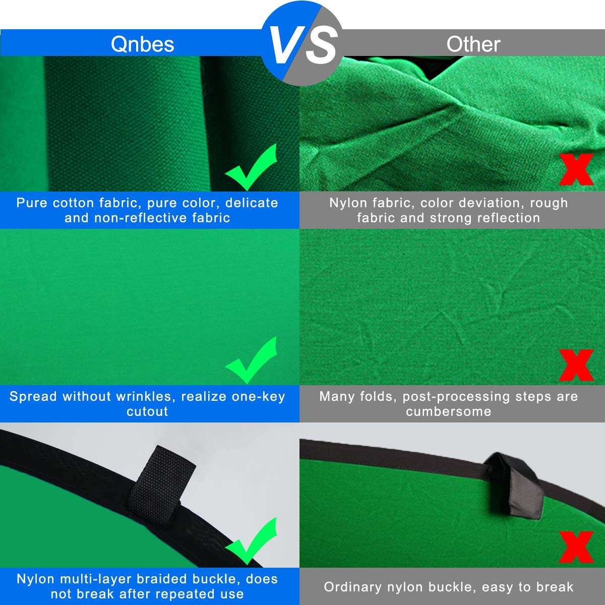 Chroma-Key Green Screen Backdrop, 5ft x 6.5ft Collapsible Green Background Panel, Chromakey Blue Backdrop for Photography, 2 in 1 Portable Foldable Lightweight Photo Video Studio Blue-Green Screen 3