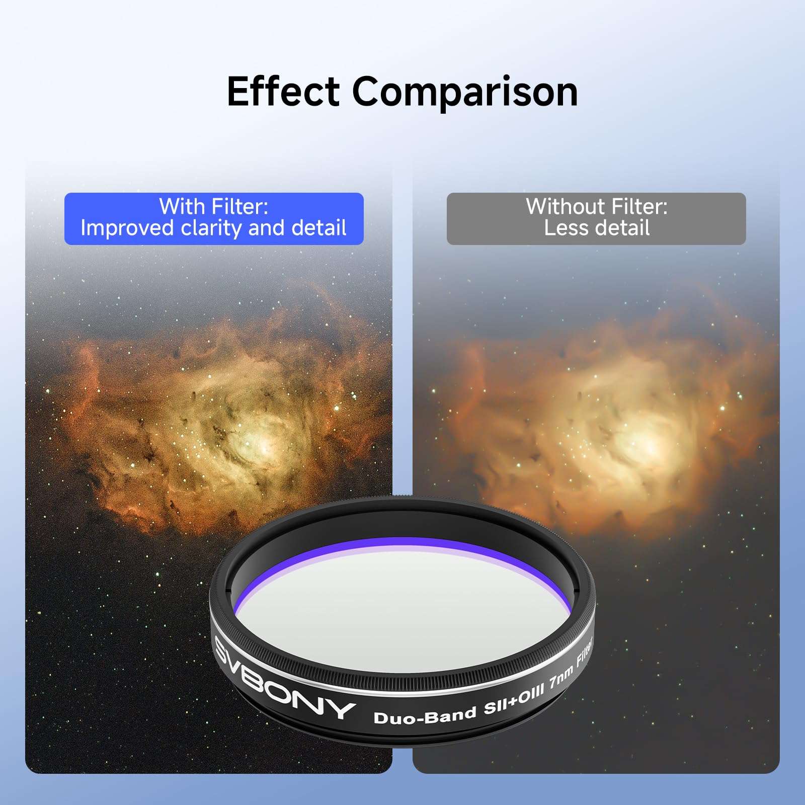SVBONY SV220 Telescope Filter, SII & OIII 7nm Dual-Band 1.25" Nebula Filter, High Transmission Cut-Off Depth OD5, Use with One-Shot Color Camera, Reduce Light Pollution for Astrophotography 6