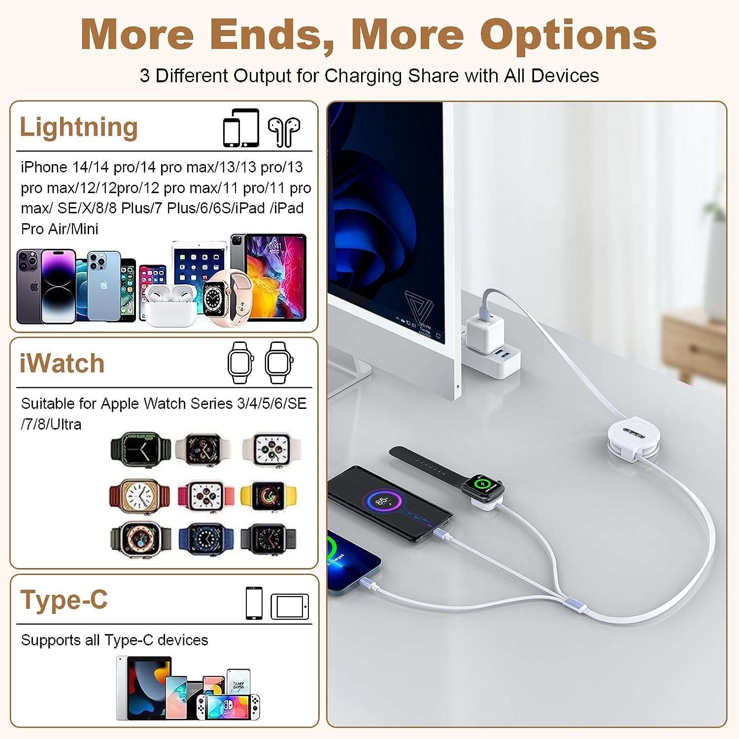 2 Pack Retractable iWatch Charger Cable for Car, 3 in 1 Retractable Apple Watch Charger Cable, Multi Apple Watch Charging Cable for iWatch Series 9 8 7 6 5 4 3 2 1 SE Ultra, iPhone & iPad Series 5