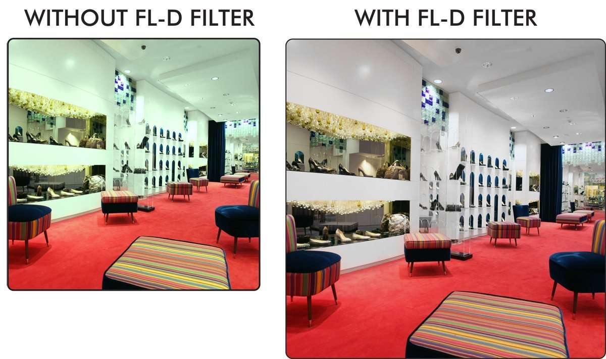 Canon ZOOM LENS EF 24-105mm F4L IS II USM - White Box, Sandisk Ultra SDHC 32GB Memory Card, Ritz Gear Photo Backpack, 77mm Filter Kit, 72" Monopod, Memory Card Wallet and Accessory Bundle 5