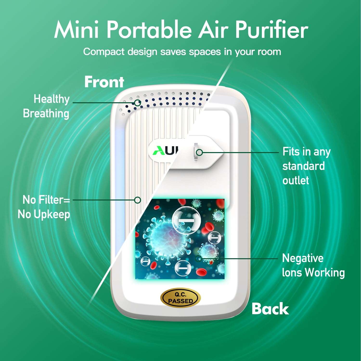 Air Ionizers (4 Pack）- Plug In Negative Ion Air Purifiers - Quiet Air Freshener for Home, Bedroom, Office, Basement - Portable Air Purifier Odor, Smoke, Dust, Pet Smell - Mini Air Cleaner White 5