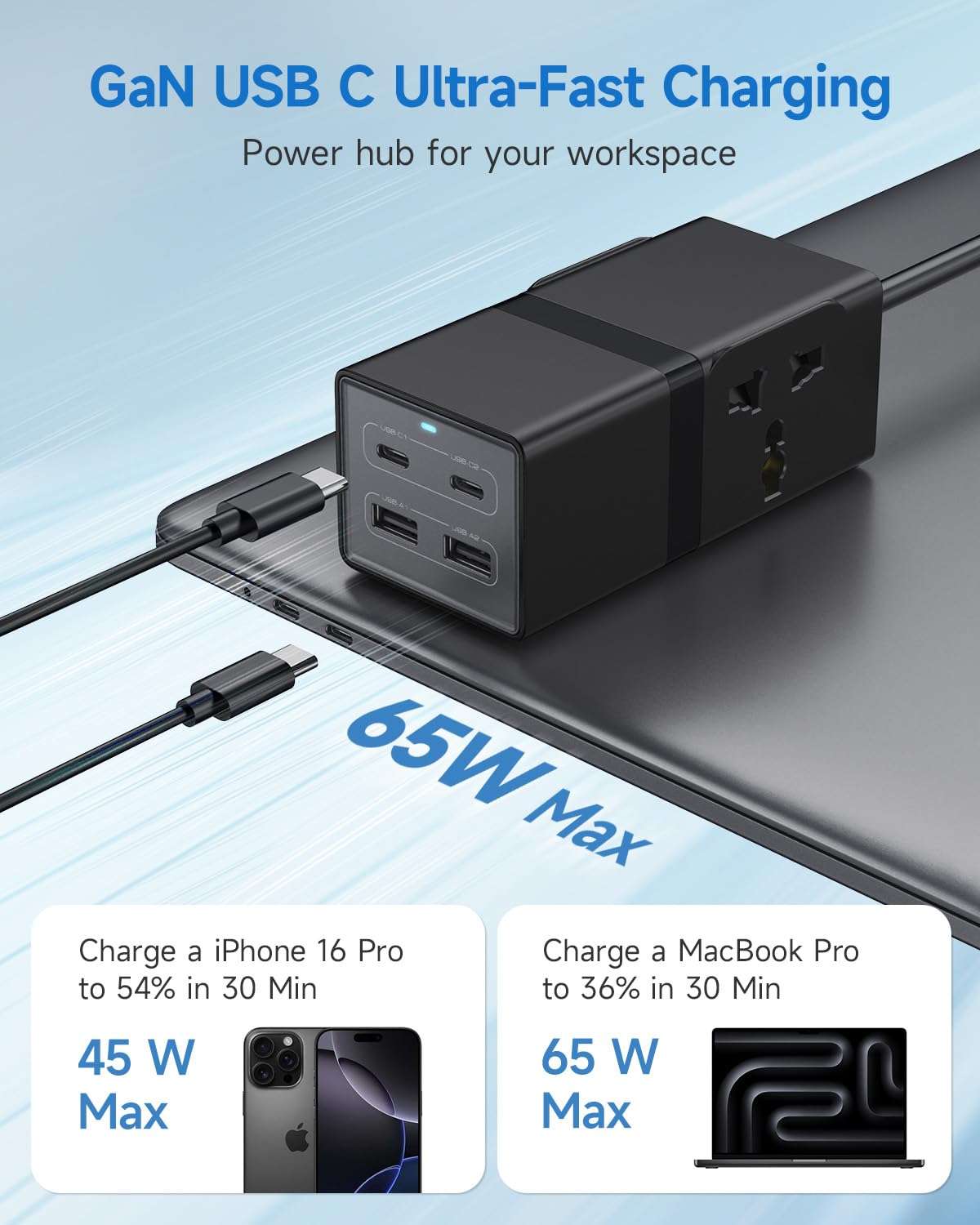 Universal Travel Adapter, VatFott 65W GaN Fast Charger 6-in-1 Power Strip with 2 International Outlets, 2 USB C, 2 USB Ports, 6ft Extension Cord, 110-240v, Power Adapter for Travel Essentials Black 4