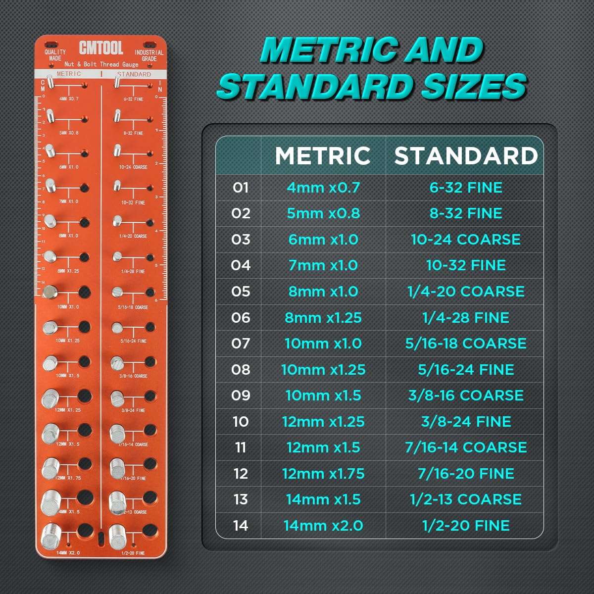 CMTOOL Thread Checker Standard and Metric, Nut Bolt Size and Thread Gauge Set, Aluminum Alloy Bolt Measuring Tool Identifier Board, Screw Size Checker 3
