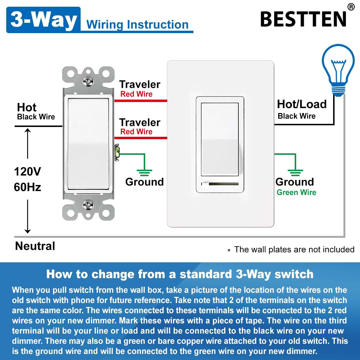 BESTTEN 10 Pack Dimmer Light Switch, Single Pole or 3-Way, LED Dimmer Switches with 2 Pack Brass Wall Plate 6