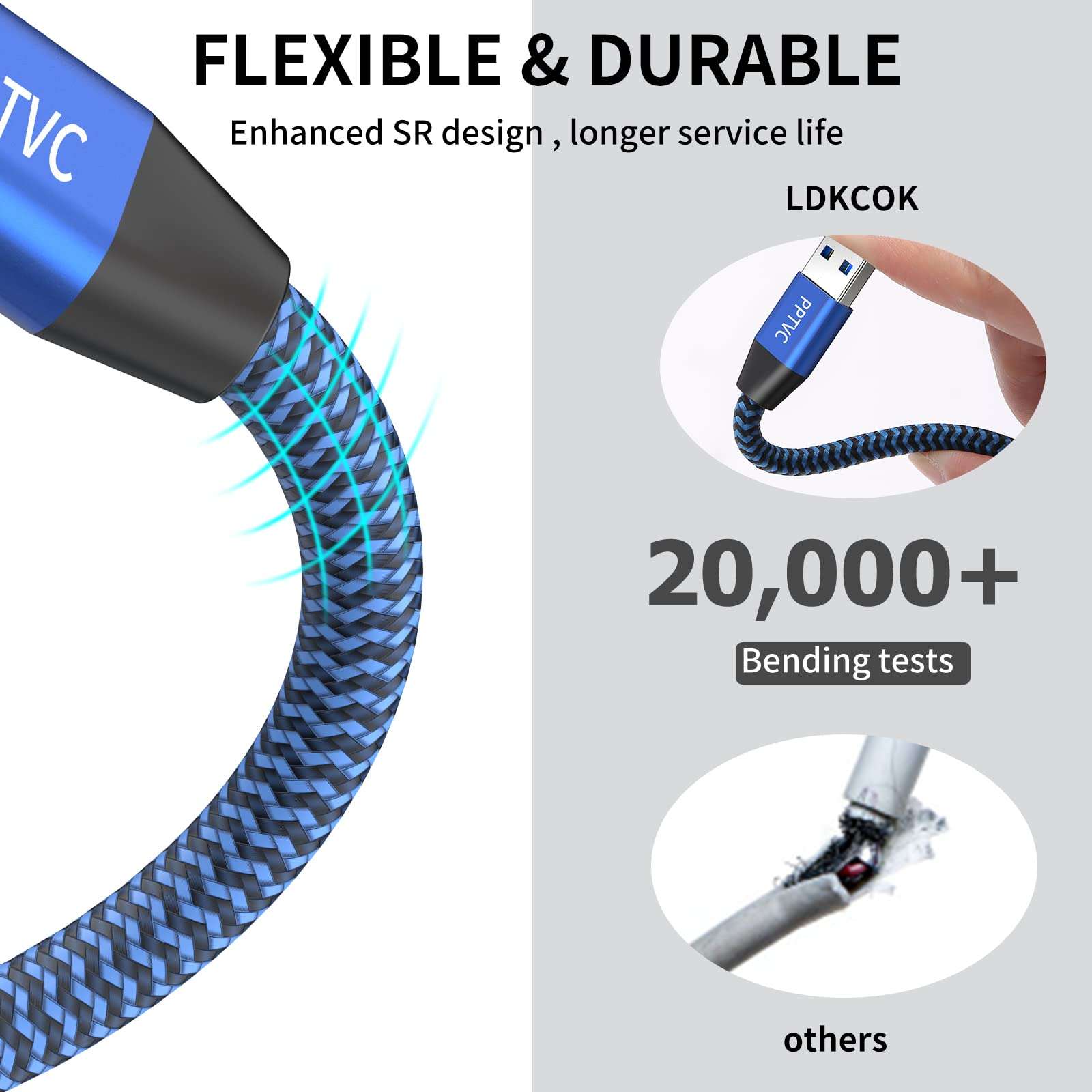 USB Extension Cable 3ft Type A Male to Female USB 3.0 Extension Cord High Data Transfer Compatible with Webcam,Gamepad, USB Keyboard, Flash Drive, Hard Drive, Printer 6