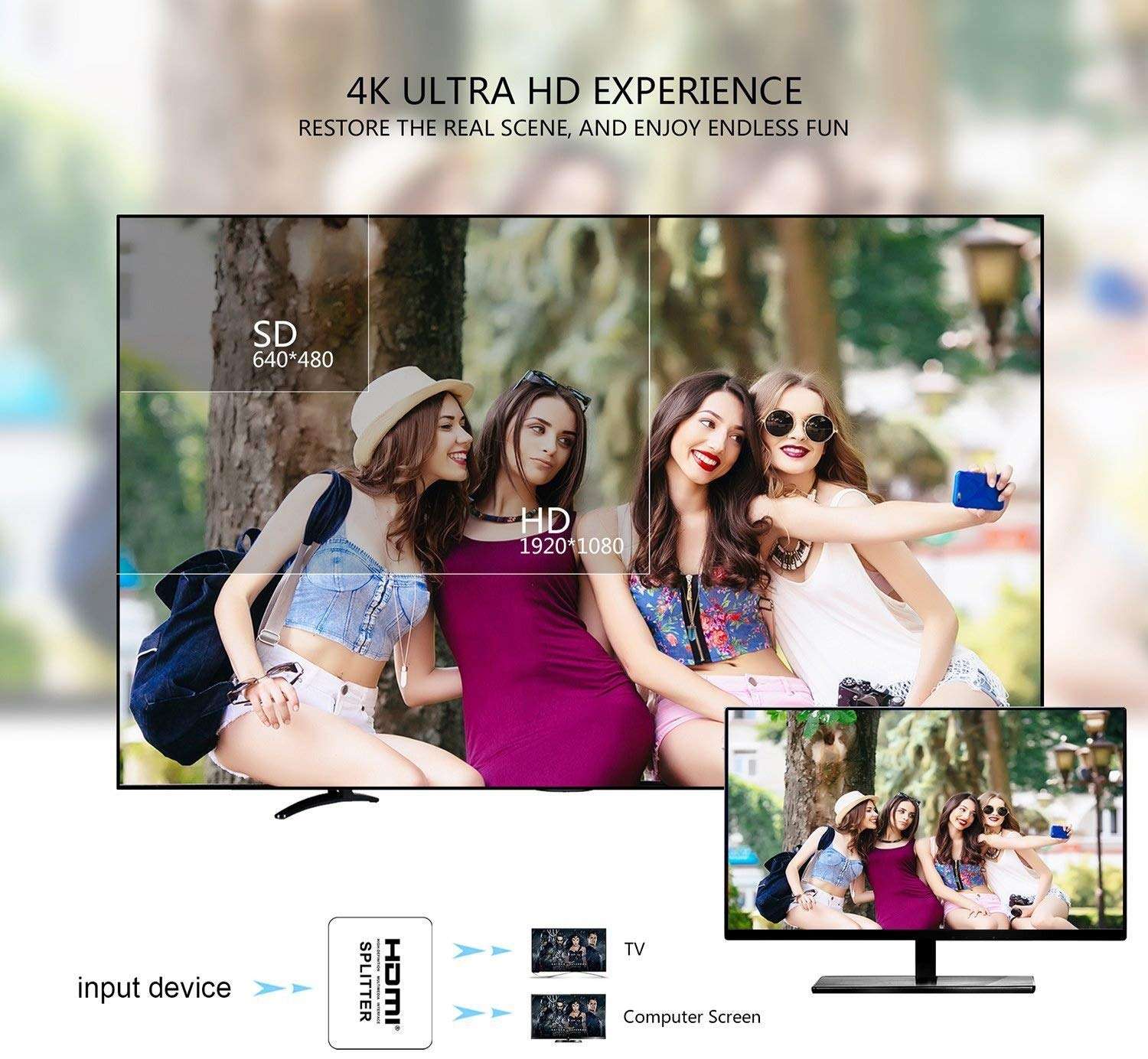 HDMI Splitter 1 in 2 Out,Yiany 4K 3D 1080P HDMI 2.0 Splitter for Dual Monitors, Support MacBook,Xbox,PS4,PS3,Blu-Ray Player,DVD,HDTV 6