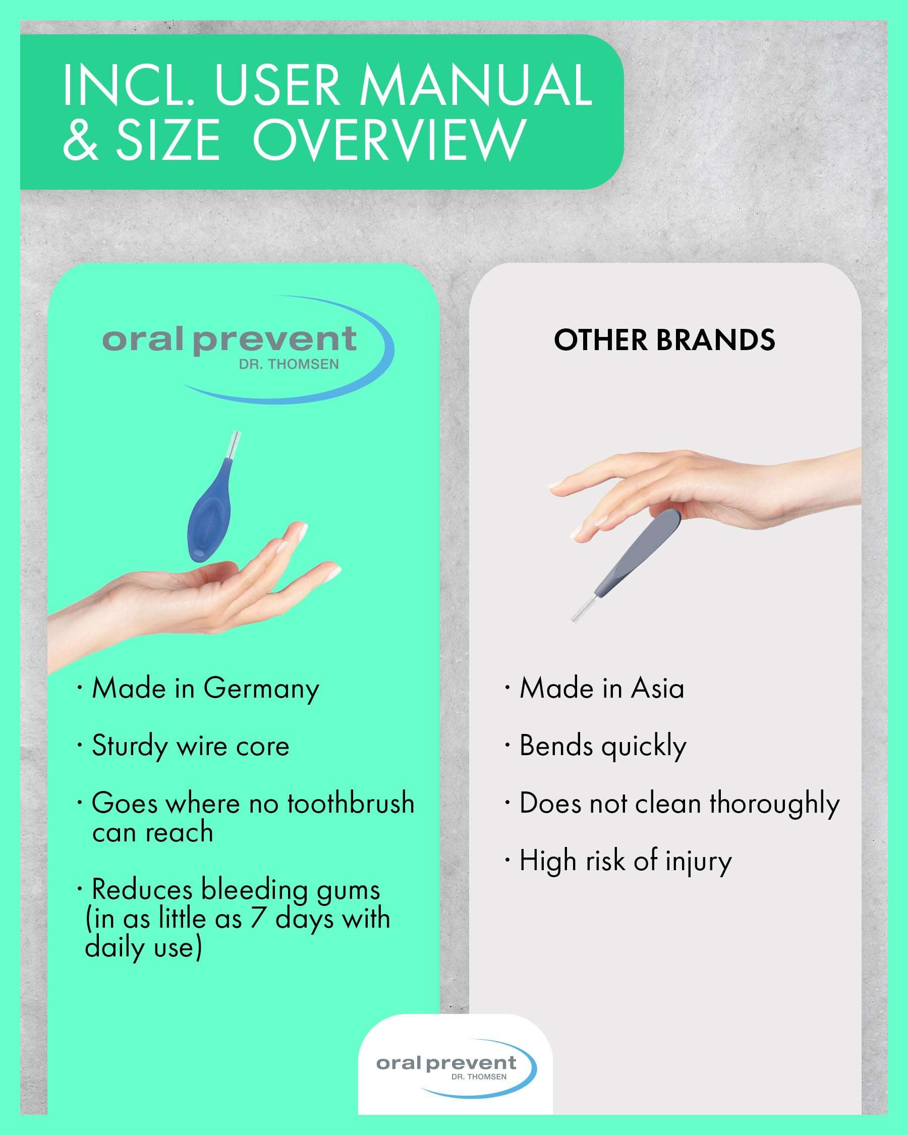 Oral Prevent 24 Pieces interdental Brushes - Tooth Cleaning for The interdental Spaces - Proxy Brushes - Tartar/Caries Prevention (0.40 mm, Pink) 5