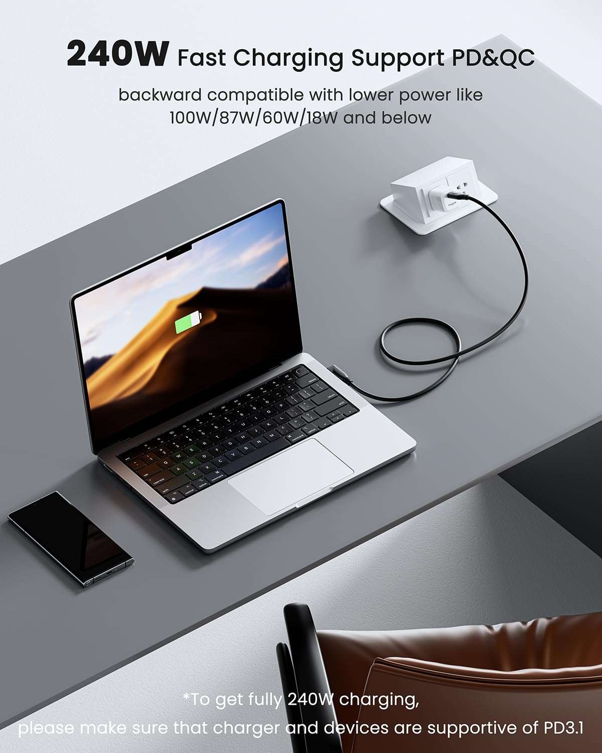 Fasgear USB 4 Cable 240W Thunderbolt 4 Right Angle USB C to USB C 4.9ft, 100W/60W, 8K HD Display 40Gbps PD3.1 Fast Charging Compatible With Thunderbolt 3/4, MacBook eGPU SSD 4