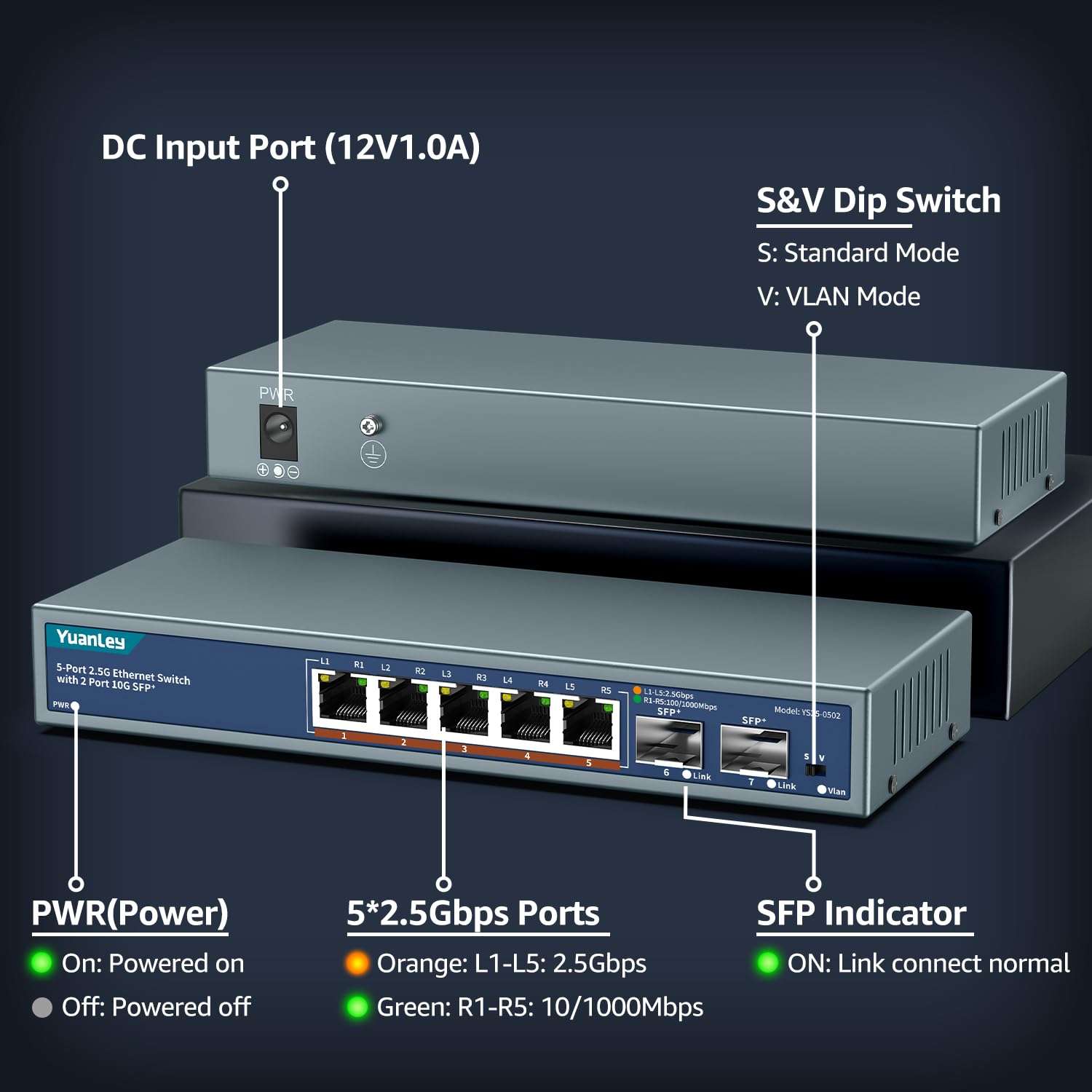 7 Port 2.5G Unmanaged Ethernet Switch, 5 x 2.5G Base-T Ports, 2 x 10G SFP, Compatible with 100/1000/2500Mbps, VLAN, Fanless, Desktop/Wall Mount YuanLey 2.5Gbe Network Switch for Wireless AP, NAS, PC 4