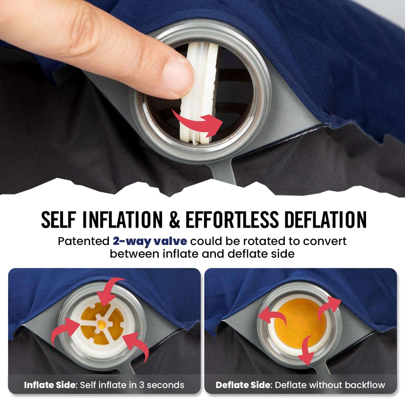 Hikenture Self Inflating Camping Pillow, Foam Travel Pillows for Sleeping, Ergonomic 3D Support Inflatable Pillow, Compressible Blow Up Camp Pillow, Portable Backpacking Pillow, Blue 5