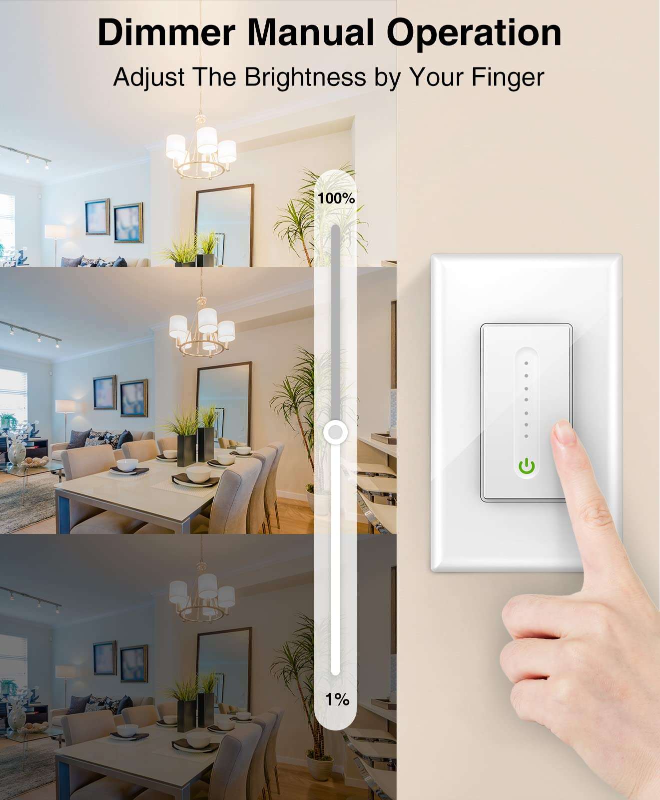 GHome Smart Smart Dimmer Switch Work with Alexa Google Home, Neutral Wire Required 2.4GHz Wi-Fi Switch for Dimming LED CFL INC Light Bulbs, Single Pole, UL Certified, No Hub Required, 1Pack 3