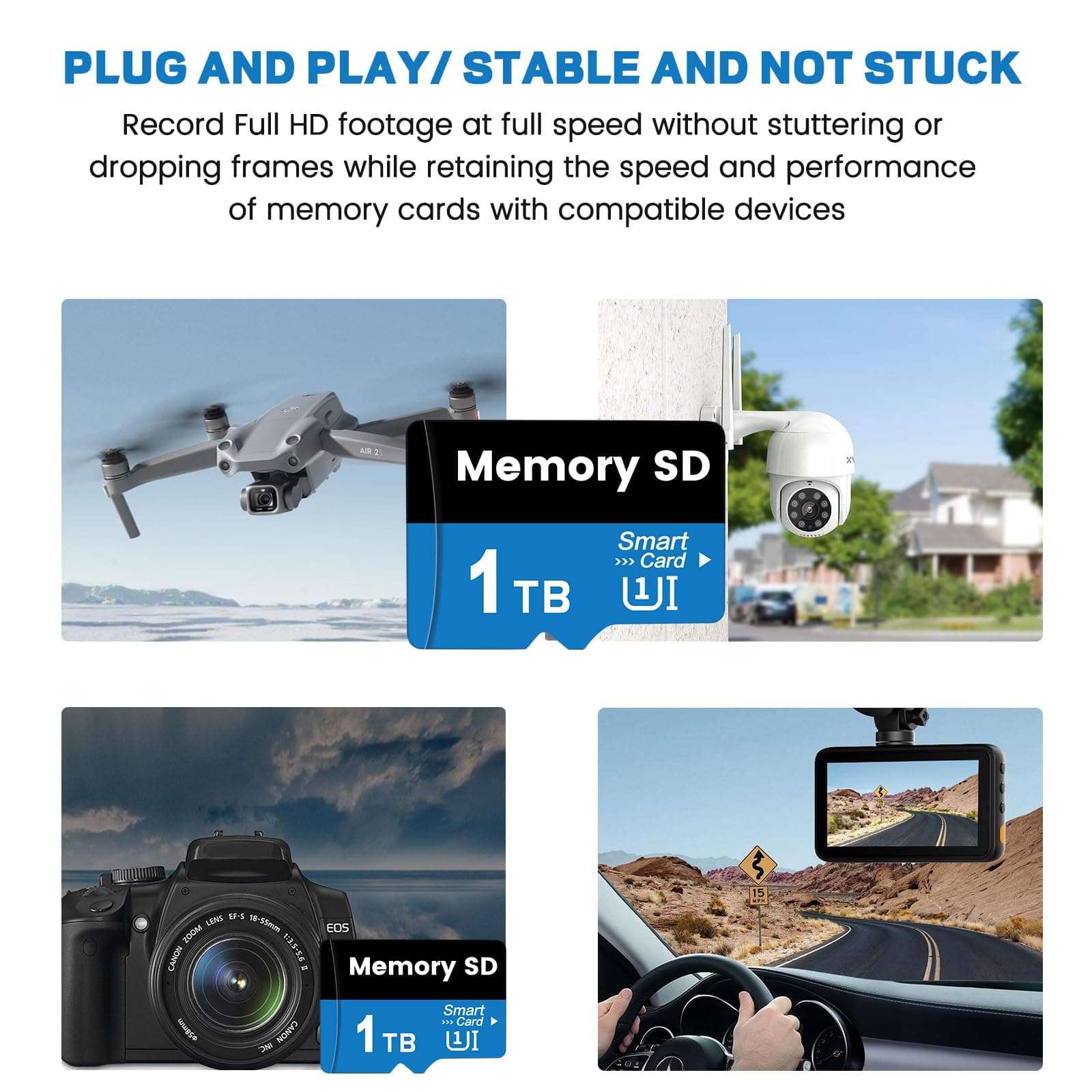 passdise 1TB Waterproof SD Memory Card - Large Capacity 1024GB Mini High Speed TF Card for Cameras, Tablets, Computers 5