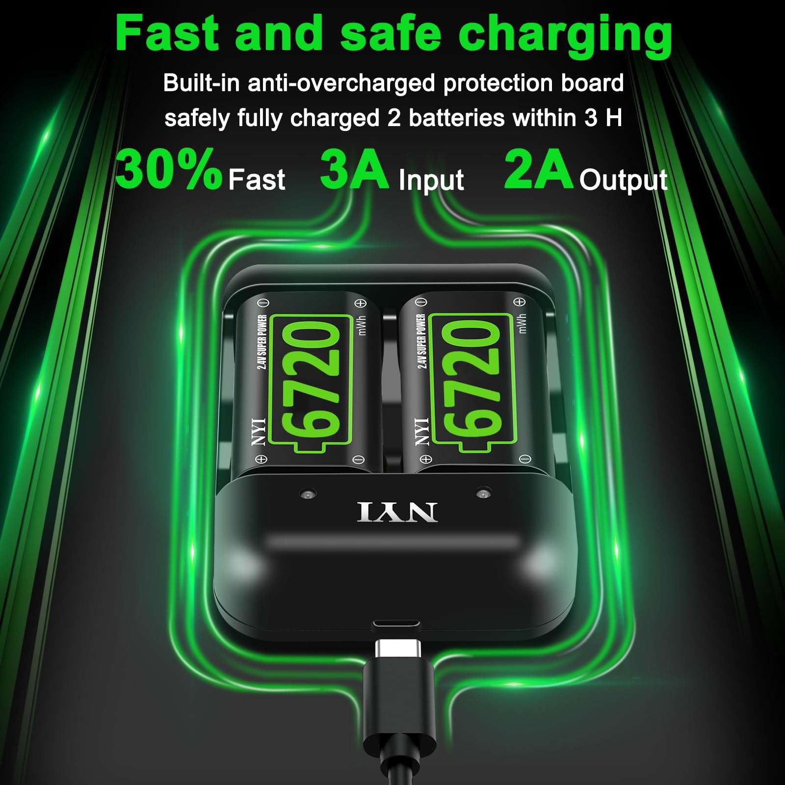 NYI 6720mWh Battery Pack for Xbox One Xbox Series X Xbox Series S Xbox One S Xbox One X Xbox One Elite Controller, 2x6720mWh Rechargeable Batteries and Charger 6