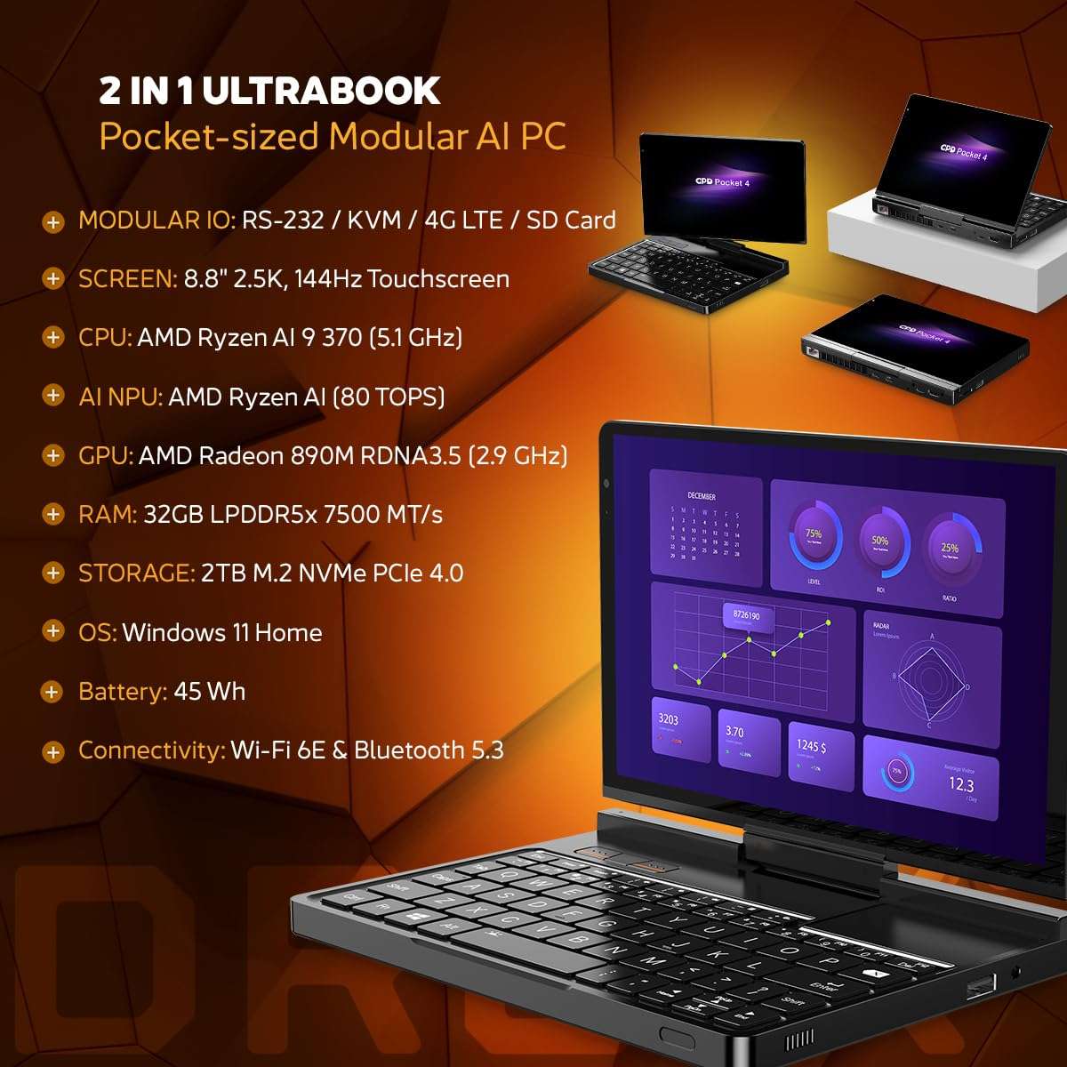 GPD Pocket 4: Mini Laptop with AMD Ryzen AI 9 HX 370 CPU, Radeon 890M GPU, 32GB LPDDR5X RAM, 2TB PCIe Gen4 SSD, 8.8 Inch 2.5K 144Hz Display, Wi-Fi 6E, Bluetooth 5.3, Modular AI Handheld PC 3