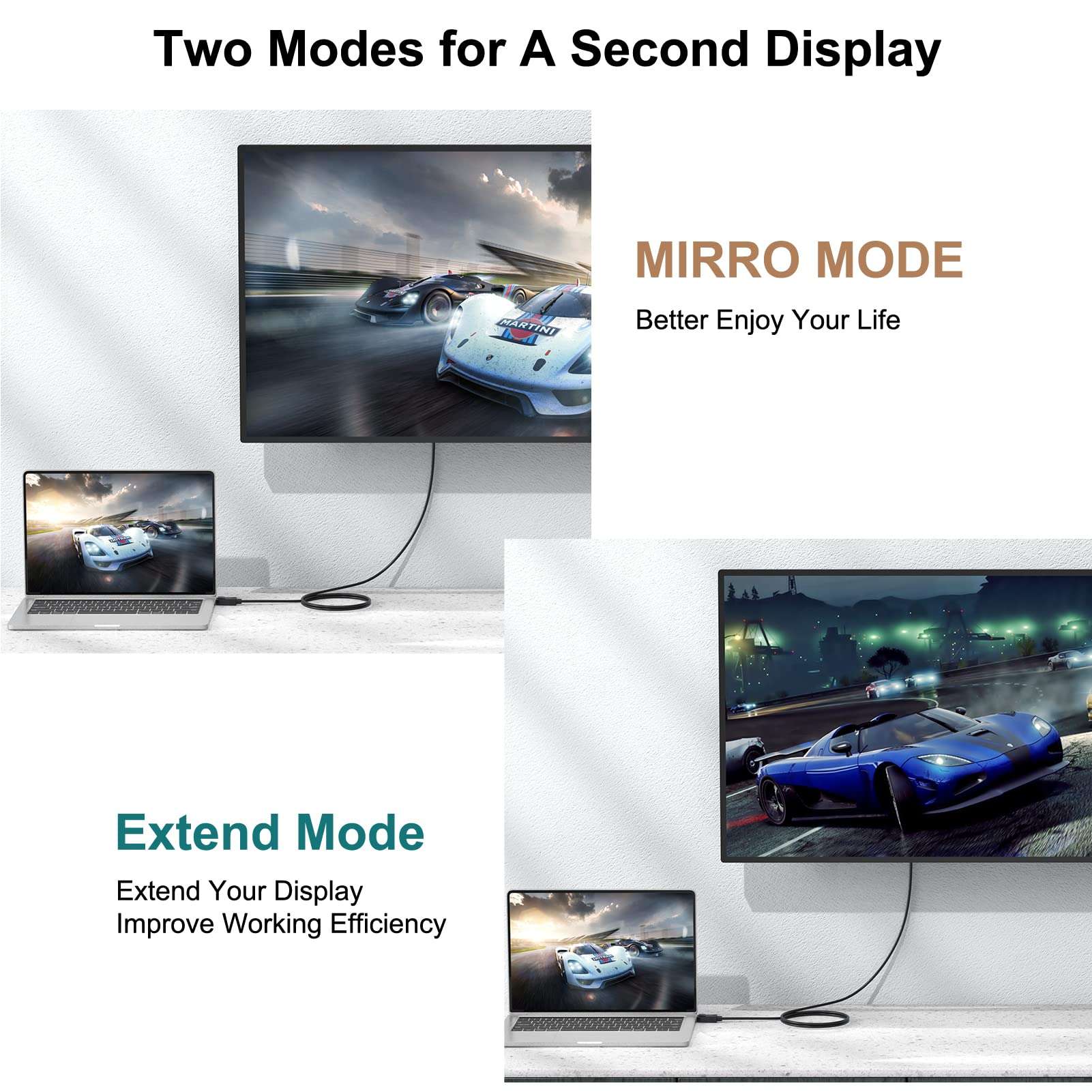 UVOOI 4K Display Port to HDMI Cable 10FT 2-Pack, DP to HDMI Cable Cord 4K@30Hz, 2K@60Hz Monitor Cables DisplayPort to HDMI Compatible with NVIDIA, AMD, Monitor, Projector, HDTV, Laptop, Desktop 4