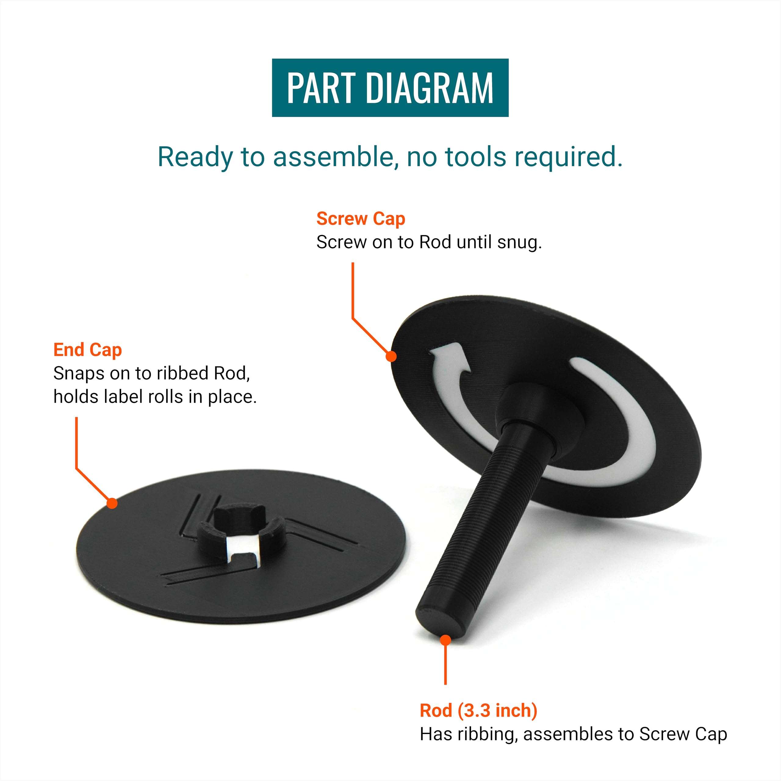Replacement Spool - Made in USA, Exact Fit - Compatible with DYMO LabelWriter 550 & 450 Series Label Printers - Spare Label Holder/Spindle 5